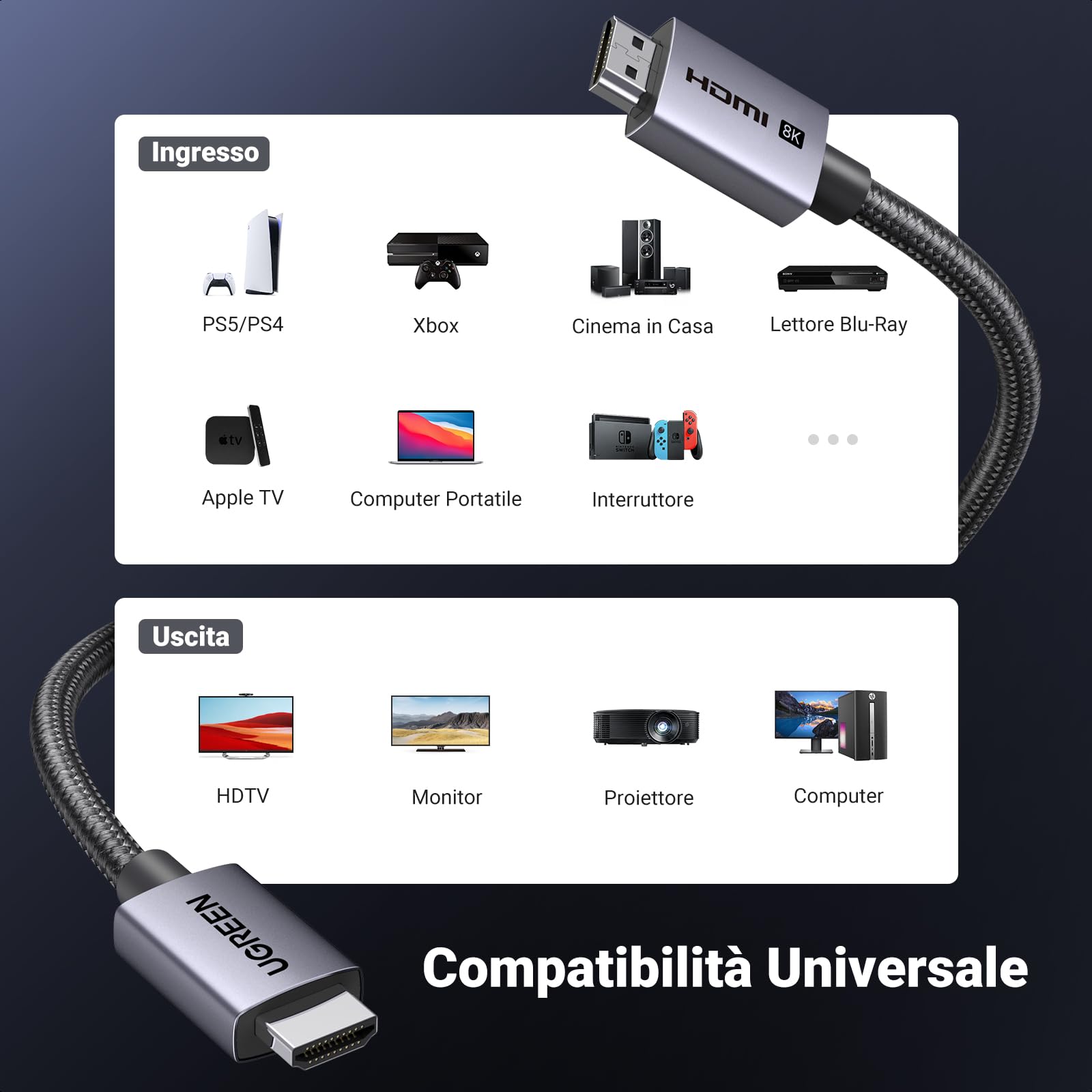 ugreen-cavo-hdmi-2-1-certificato-8k-60hz-4k-240hz-48gbps-2m image 7