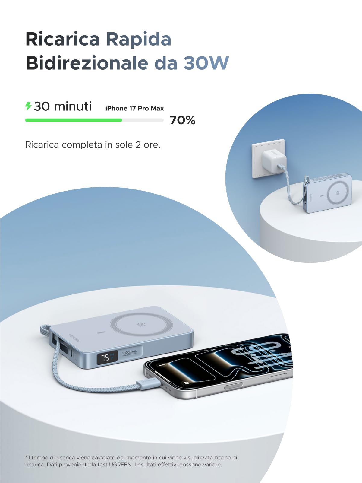 ugreen-magflow-power-bank-magsafe-qi2-25w-10000mah-usb-c-pd-30w-blu image 5