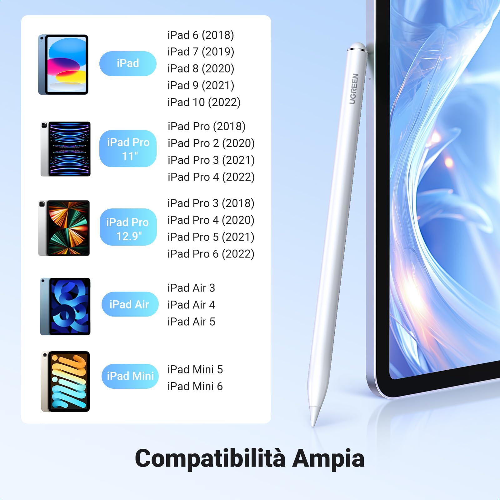 ugreen-penna-stylus-magnetica-usb-c-per-ipad-12h-rifiuto-palmo-inclinazione image 2