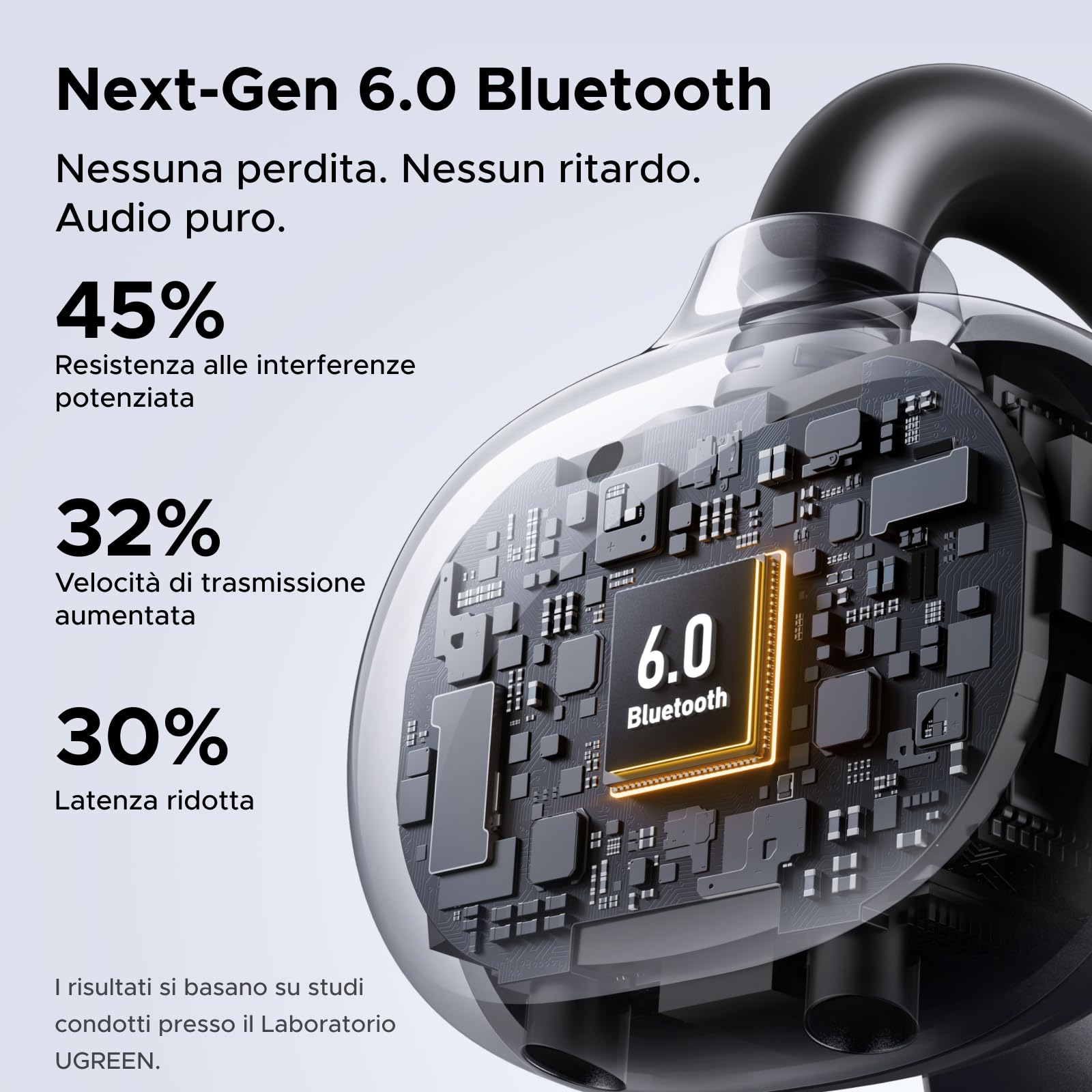 ugreen-hitune-clipbuds-cuffie-bluetooth-clip-on-ipx5-usb-c-nere image 6
