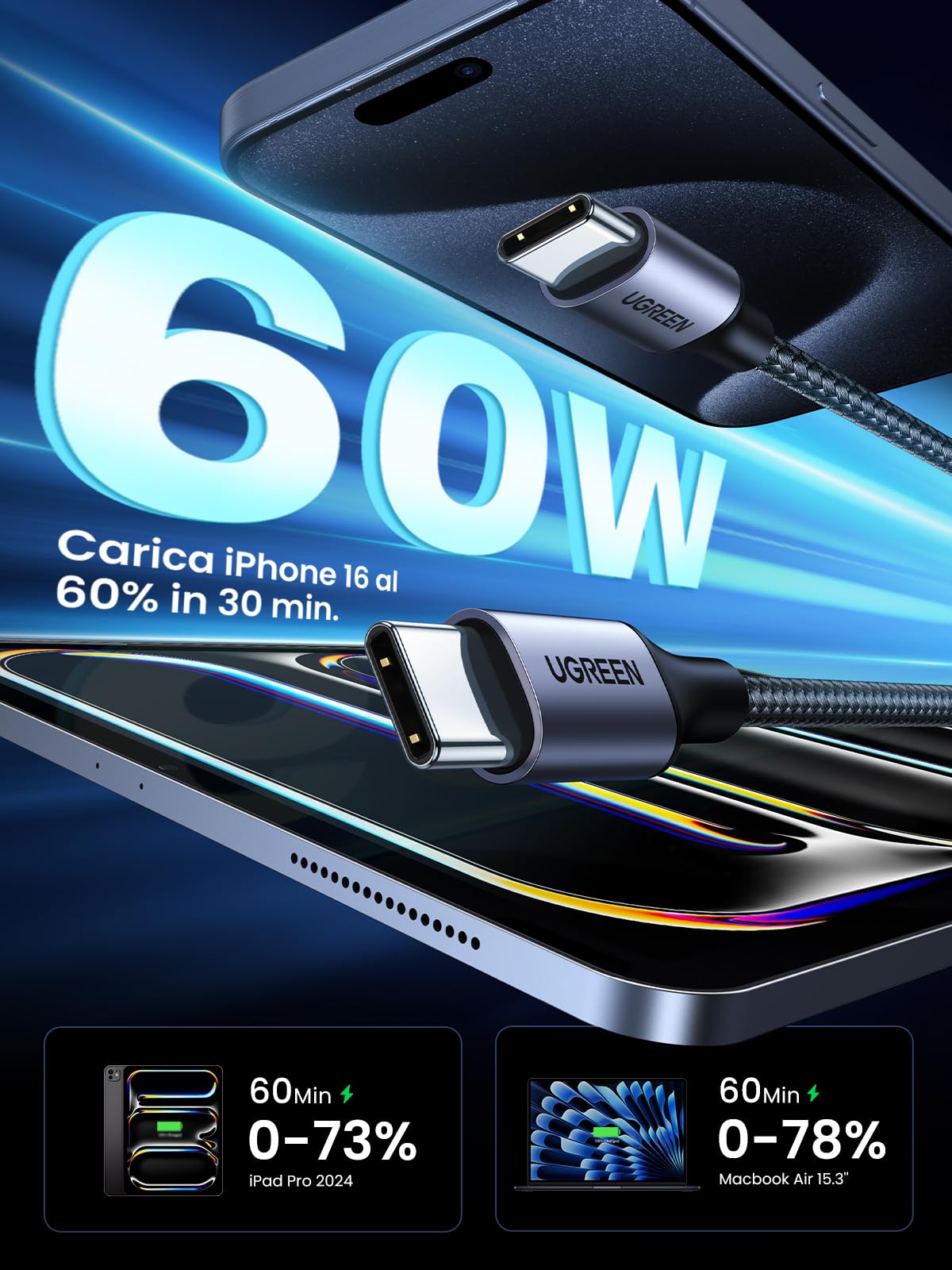 ugreen-cavo-usb-c-a-usb-c-60w-pd-3-0-nylon-1m image 2
