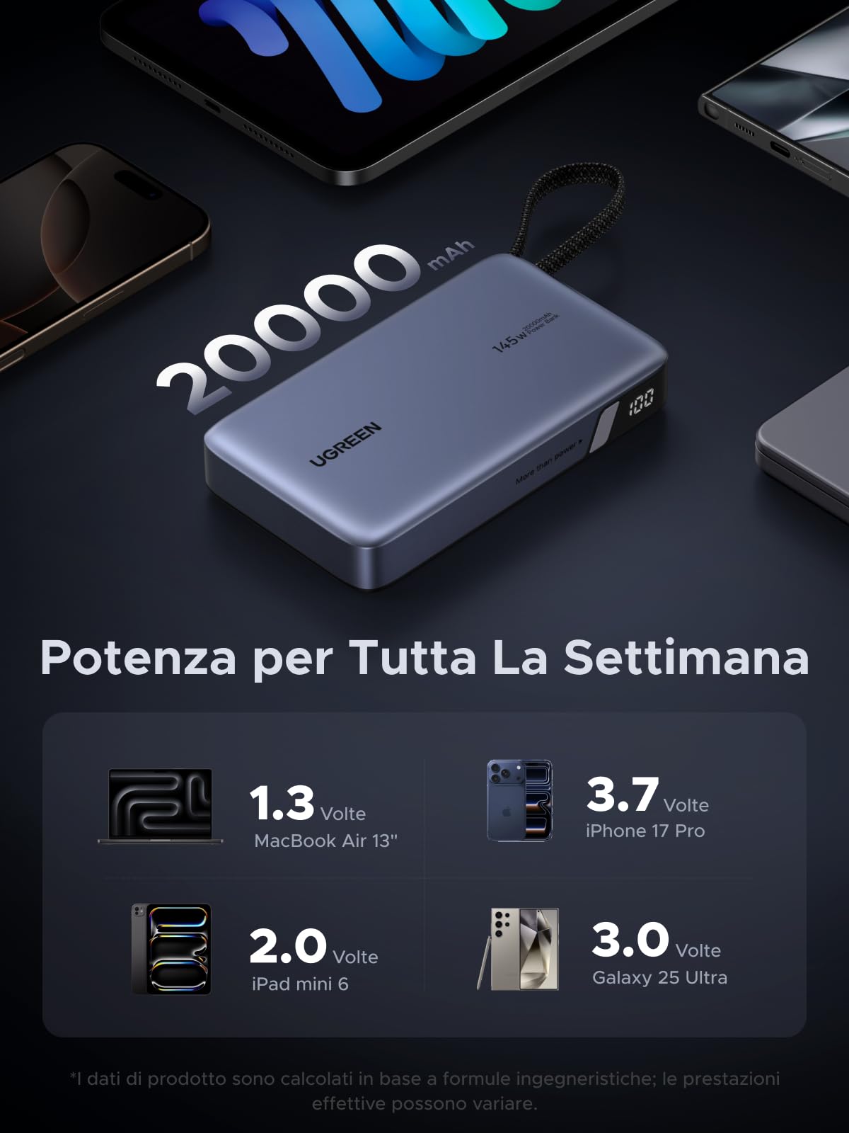 ugreen-nexode-power-bank-20000mah-145w-pd-100w-con-cavo-usb-c-integrato image 2