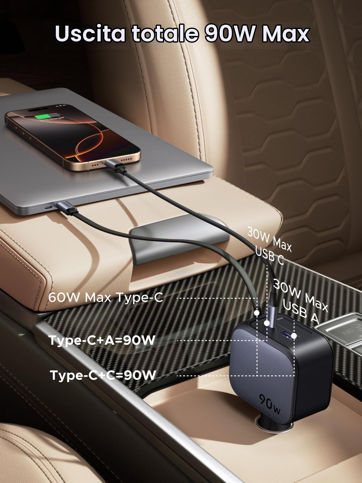 ugreen-nexode-caricatore-auto-usb-c-retrattile-90w-3-porte image 2