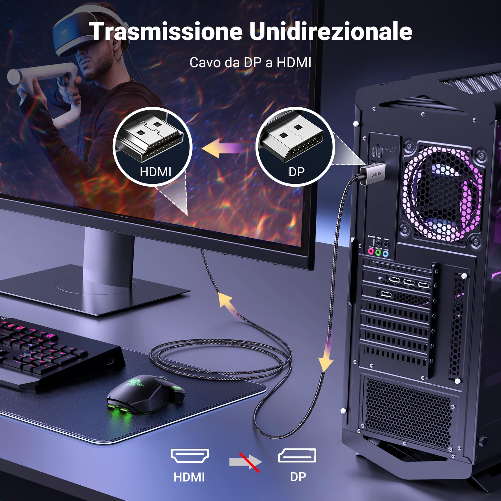 ugreen-cavo-displayport-a-hdmi-2-1-8k-60hz-4k-240hz-2-m image 4