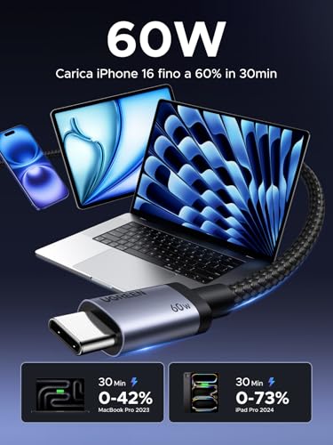 ugreen-zapix-cavo-usb-c-60w-pd-3-0-1m-ricarica-rapida image 8