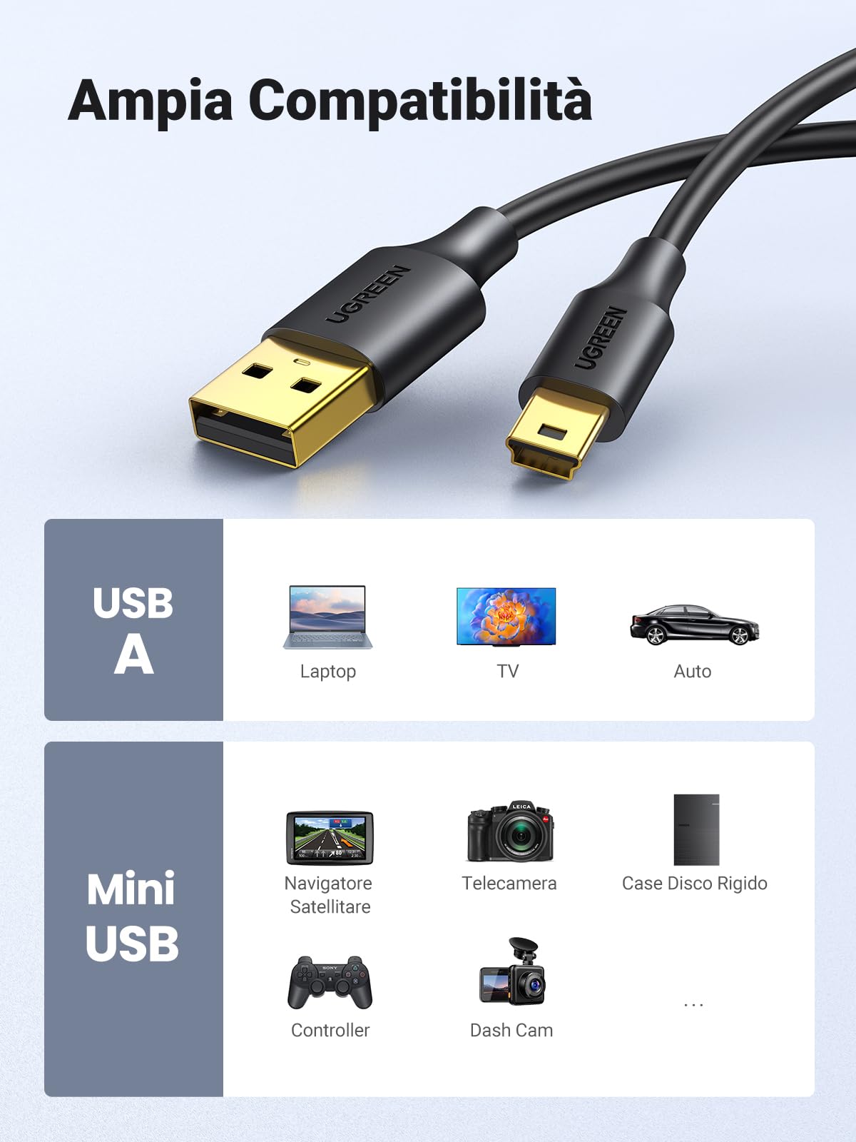 ugreen-cavo-mini-usb-2-0-a-a-mini-b-5-pin-1m-480-mbps image 2