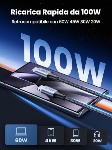 ugreen-cavo-usb-c-a-usb-c-100w-5a-ricarica-rapida-nylon-2m-2-pezzi image 8