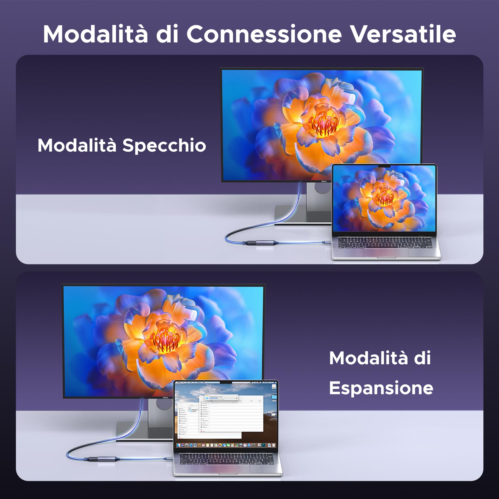 ugreen-adattatore-usb-c-a-displayport-1-4-8k-60hz-thunderbolt-vrr image 5