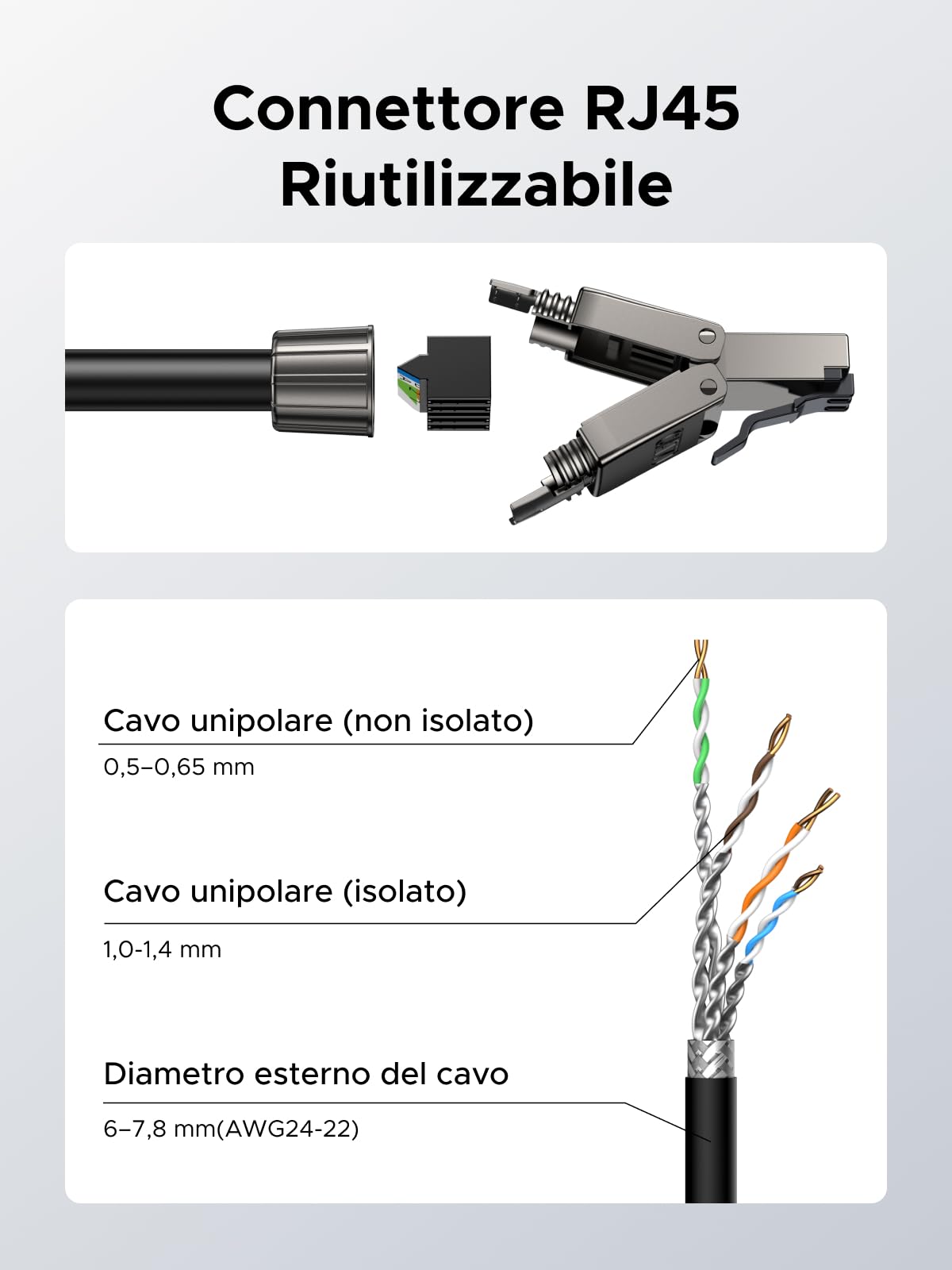 ugreen-connettori-ethernet-cat-7-rj45-schermati-10gbps-poe-4-pezzi image 4
