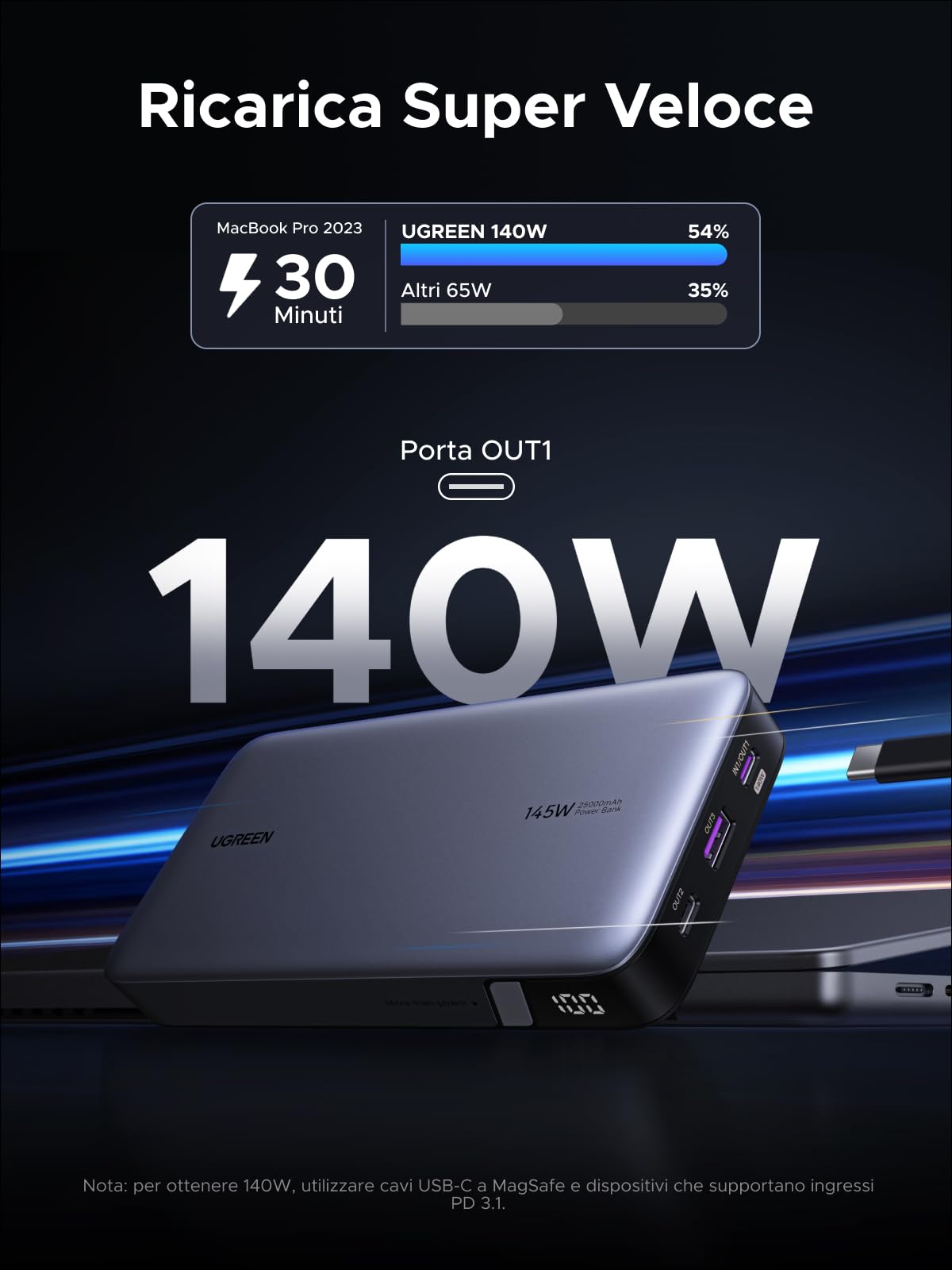 ugreen-nexode-power-bank-25000mah-145w-usb-c-pd-140w-con-display-led image 3