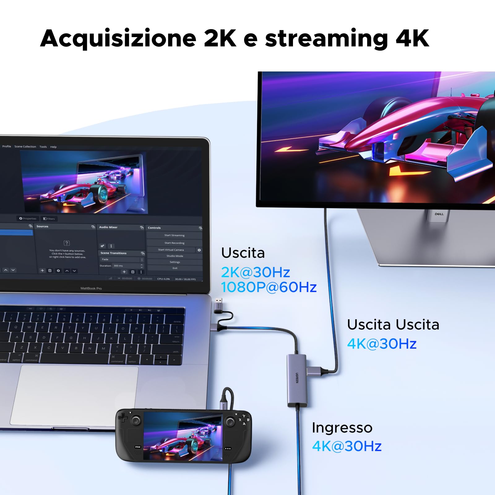 ugreen-scheda-di-acquisizione-video-usb-c-4k-30hz-con-loop-through-hdmi-e-pd-100 image 3