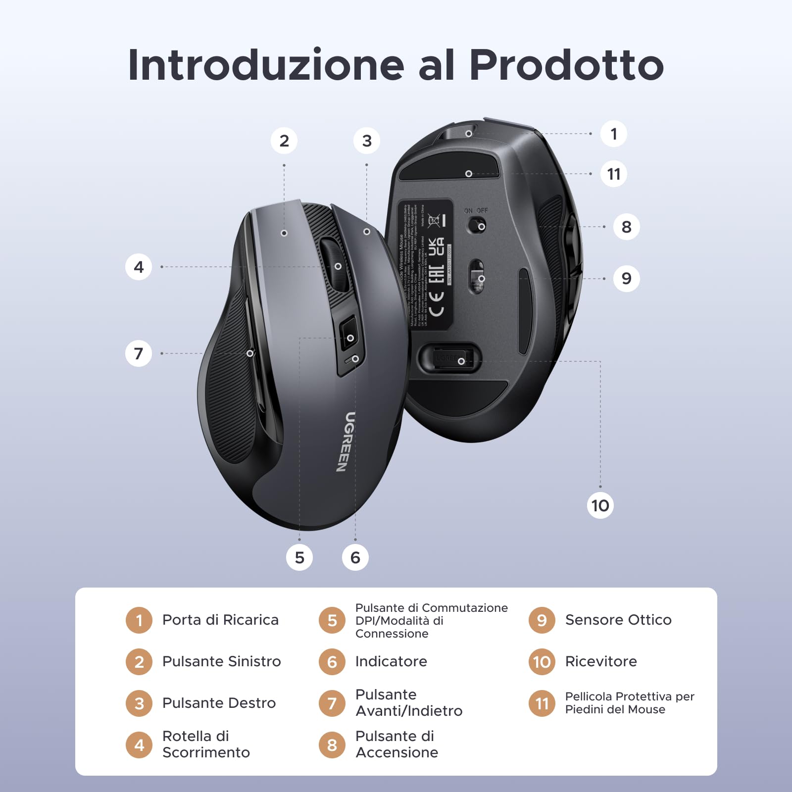 ugreen-mouse-wireless-bluetooth-2-4ghz-ricaricabile-usb-c-4000-dpi-silenzioso-er image 7