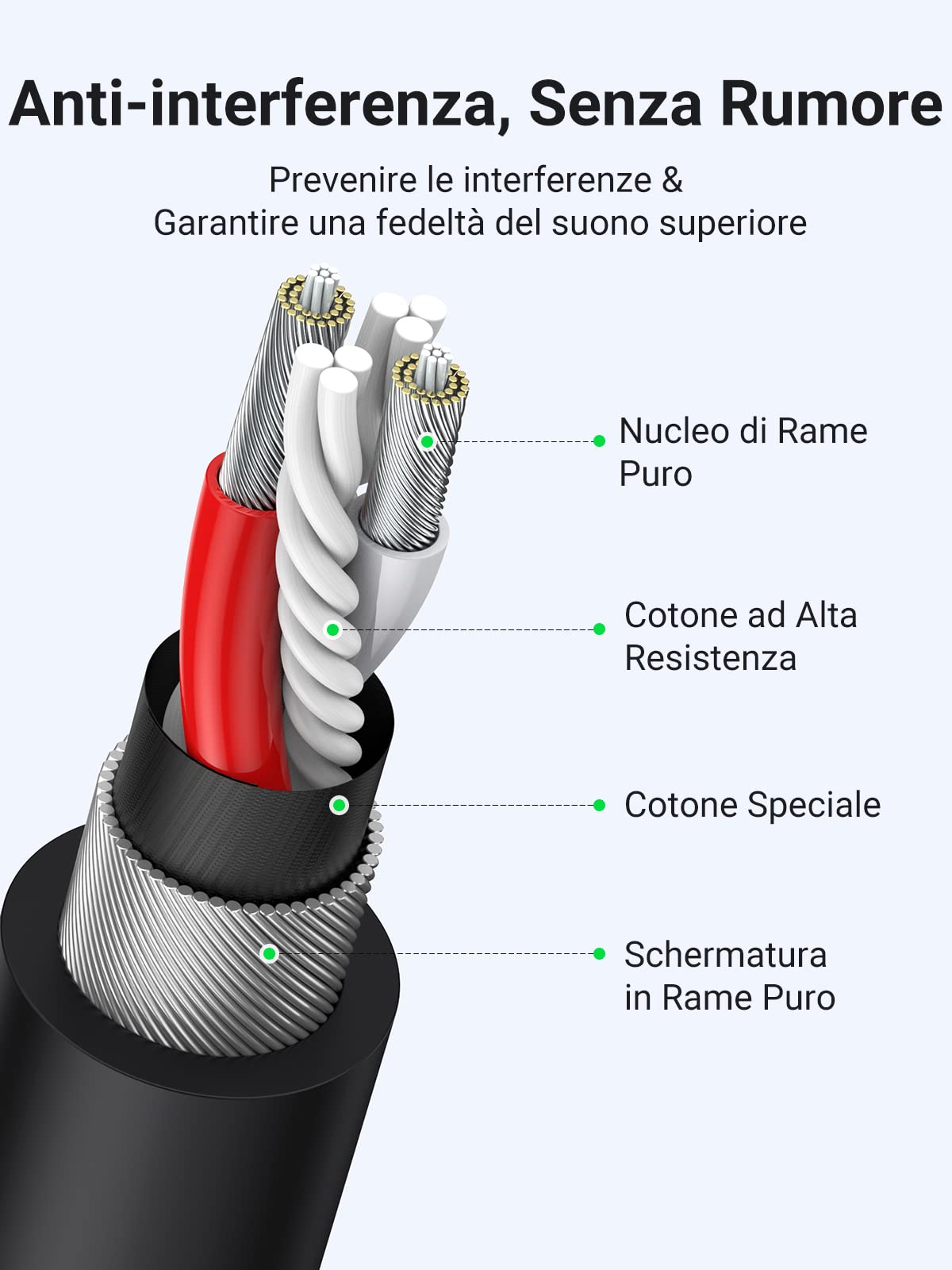 ugreen-cavo-xlr-bilanciato-maschio-a-femmina-2m-per-microfono image 5