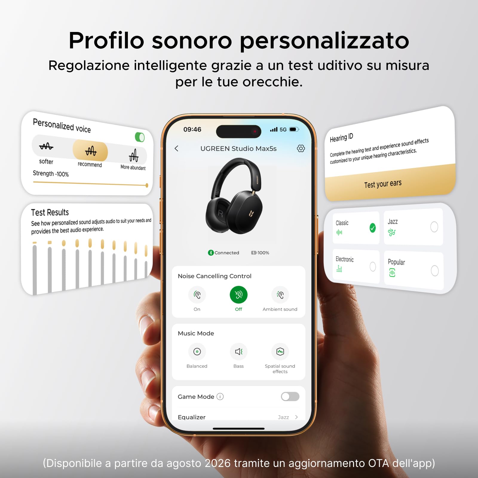 ugreen-hitune-max5s-cuffie-bluetooth-over-ear-anc-45db image 8