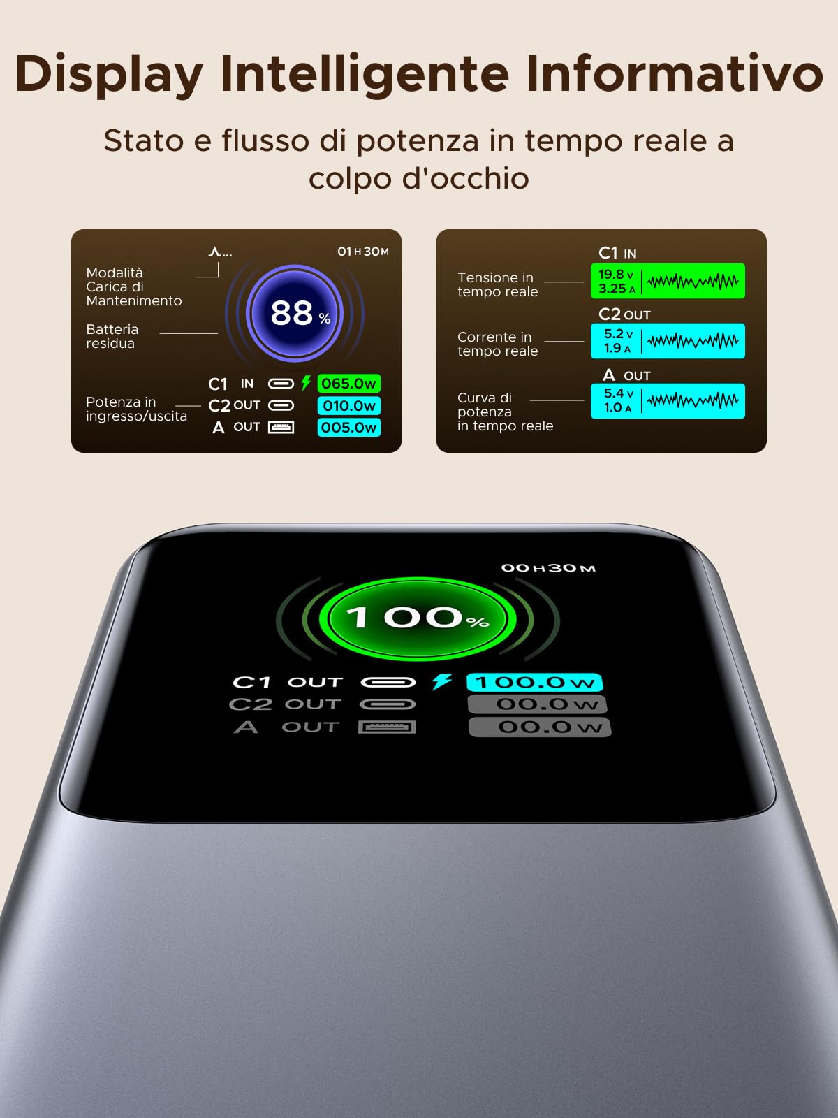ugreen-nexode-pro-power-bank-20000mah-165w-usb-c-100w-con-cavo-retrattile image 7