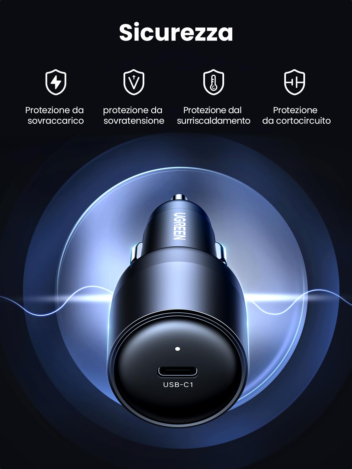 ugreen-150w-caricatore-auto-usb-c-gan-4-porte-con-pd-3-1-140w image 4