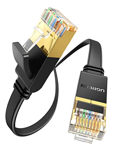 ugreen-cat-7-cavo-ethernet-lan-rj45-piatto-10-gbps-600mhz-1m image 8
