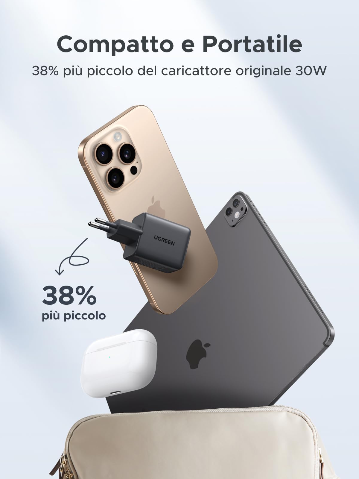 ugreen-zapix-caricatore-usb-c-30w-gan-3-porte-pd-nero image 4
