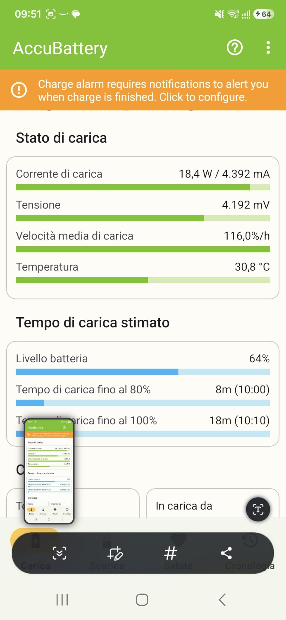 Ottimi ma un po' spessi