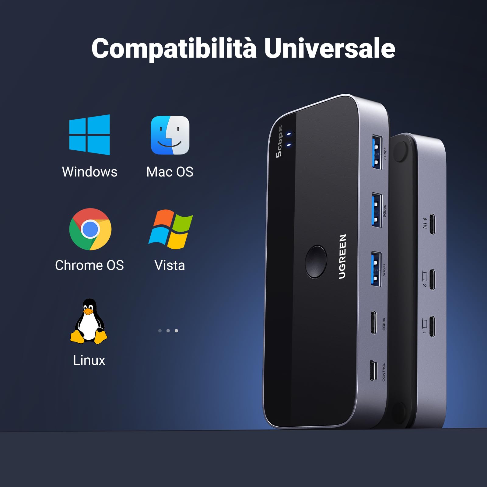 ugreen-switch-usb-c-kvm-4-porte-2-ingressi-4-uscite-con-controller image 6