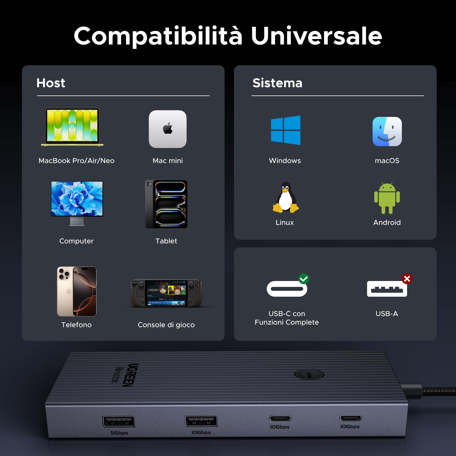 ugreen-revodok-pro-1091-hub-usb-c-9-in-1-ethernet-gigabit-hdmi-4k-60hz image 8