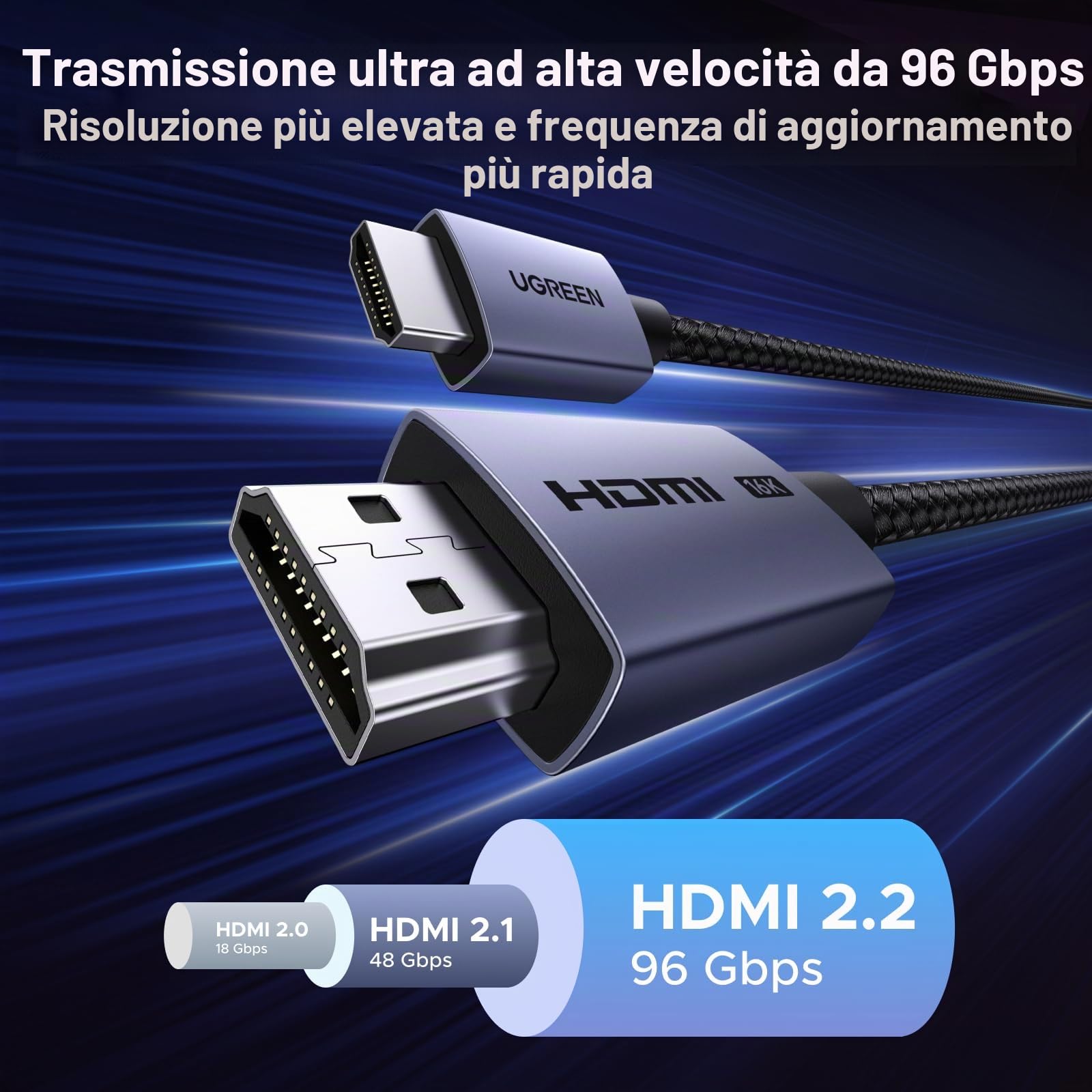 ugreen-cavo-hdmi-2-2-16k-60hz-96gbps-2m-ultra-alta-velocit image 4
