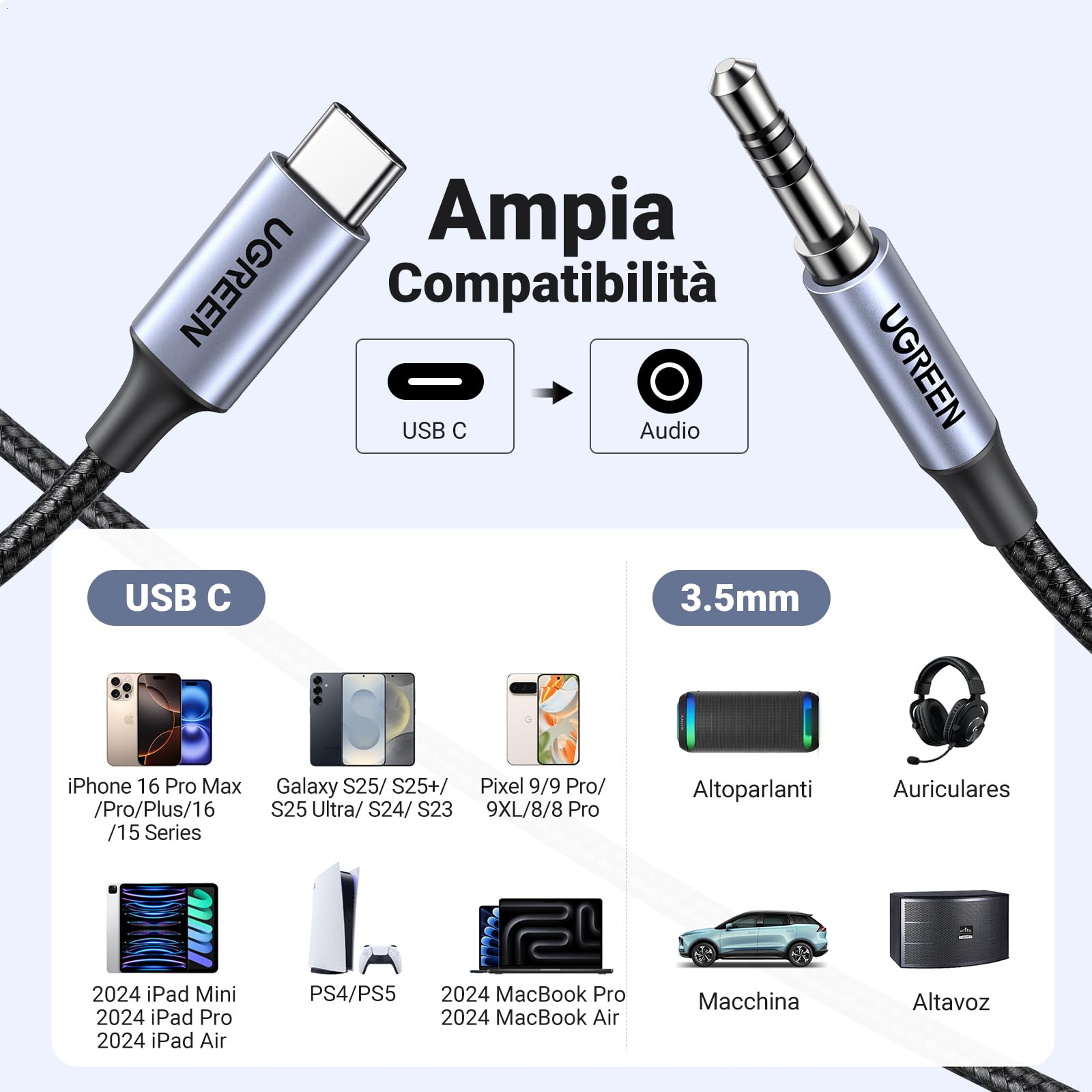 ugreen-cavo-usb-c-a-jack-3-5mm-con-dac-24bit-96khz-1m-nylon-grigio image 6