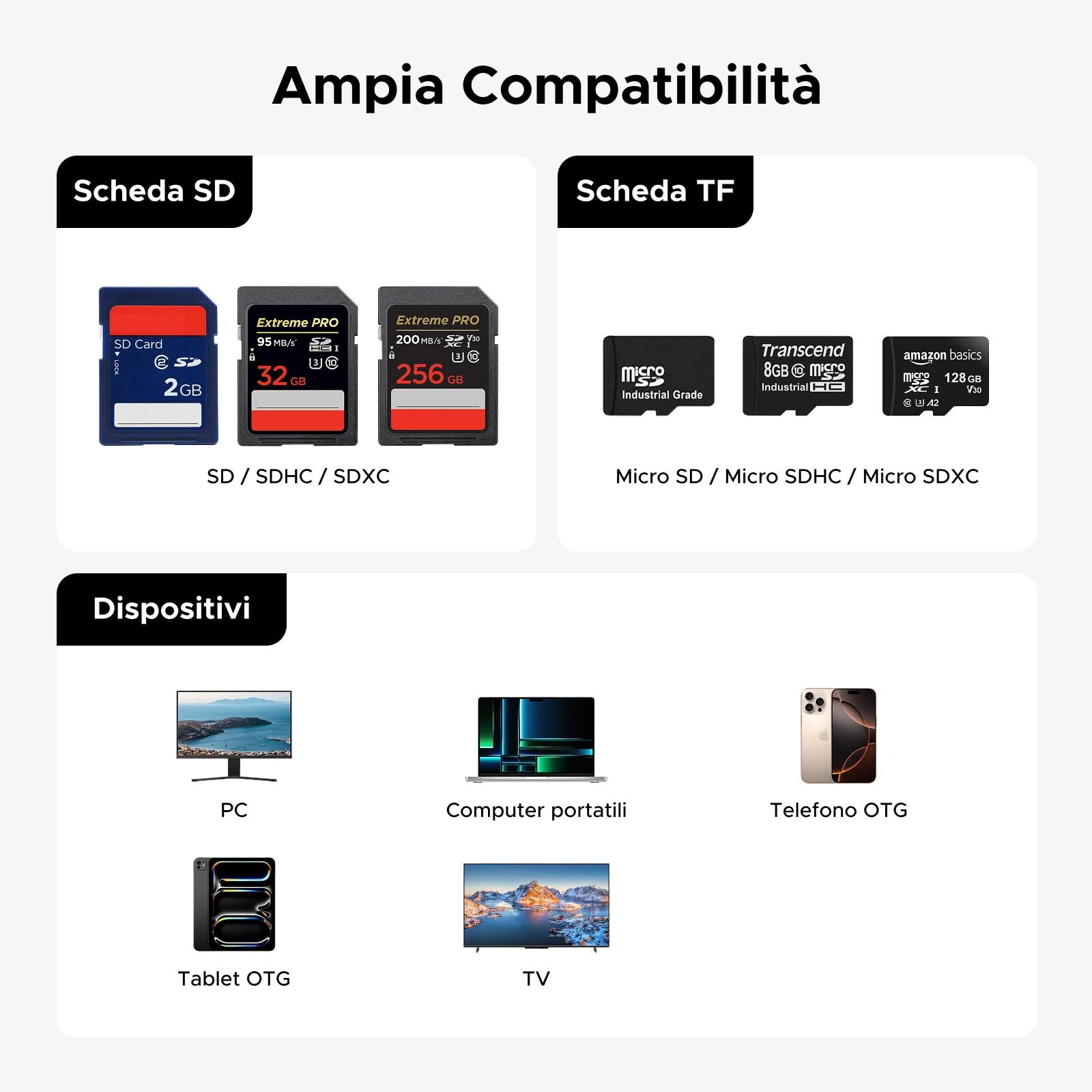 ugreen-lettore-schede-sd-tf-usb-c-usb-a-170mb-s-con-custodia-porta-schede image 2