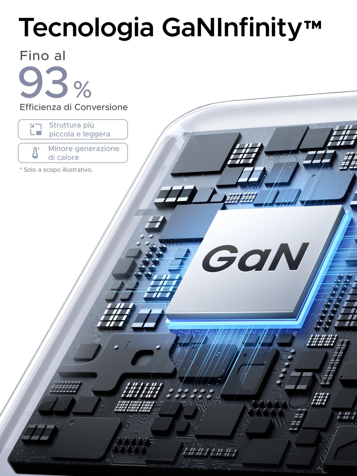 ugreen-nexode-air-65w-caricatore-usb-c-gan-3-porte-pd-3-0 image 5