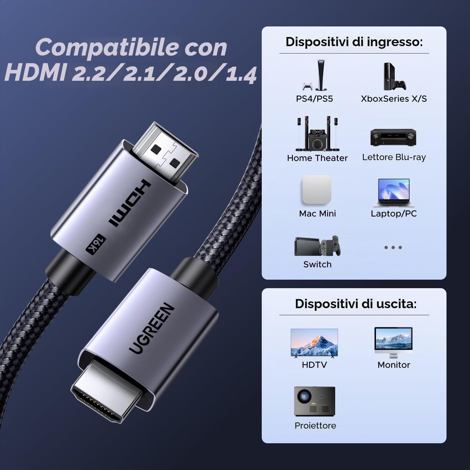 ugreen-cavo-hdmi-2-2-16k-60hz-96gbps-2m-ultra-alta-velocit image 6