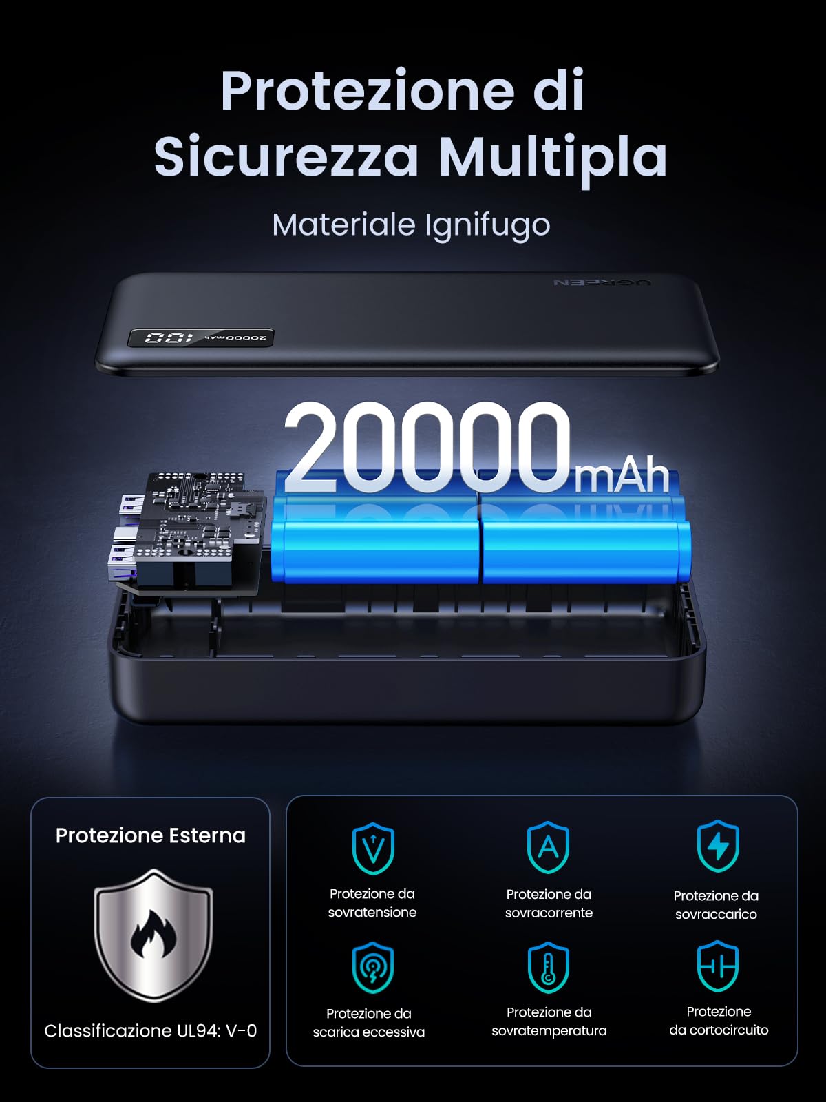 ugreen-zapix-power-bank-20000mah-22-5w-usb-c-pd-20w-3-porte image 7