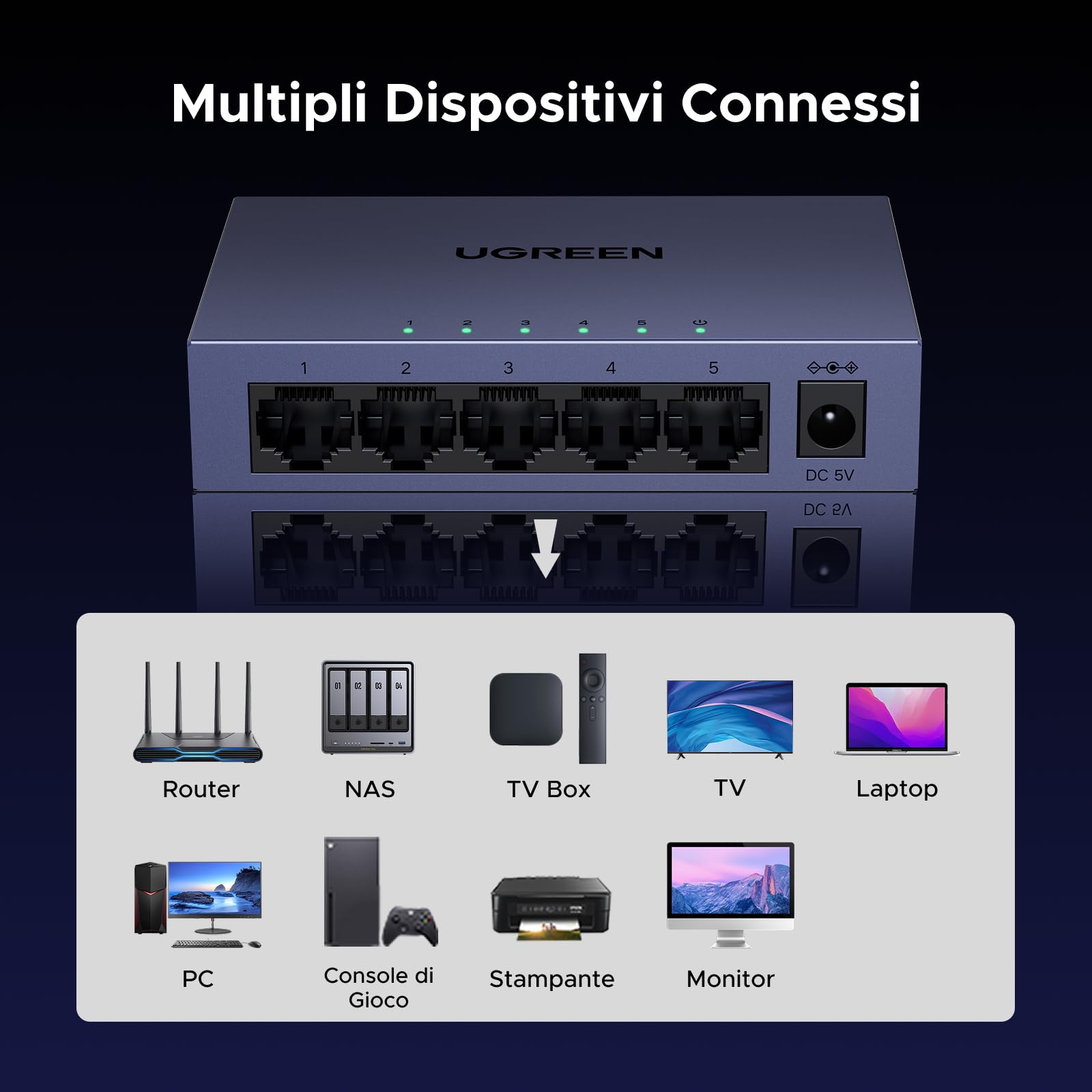 ugreen-switch-di-rete-5-porte-gigabit-gestibile-1000mbps-metallo image 7
