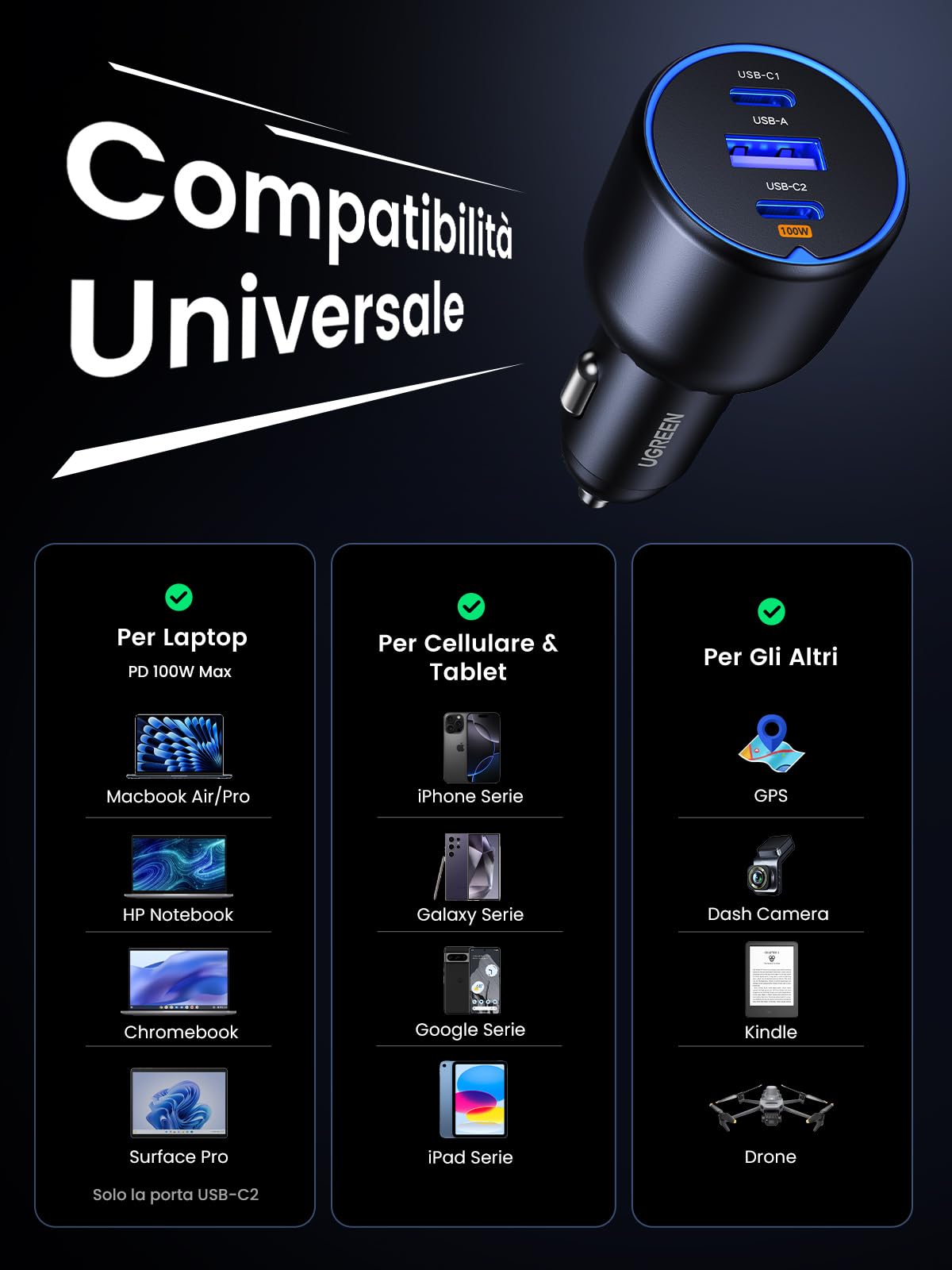 ugreen-caricatore-auto-130w-usb-c-100w-cavo-100w-pd-qc-3-0 image 4
