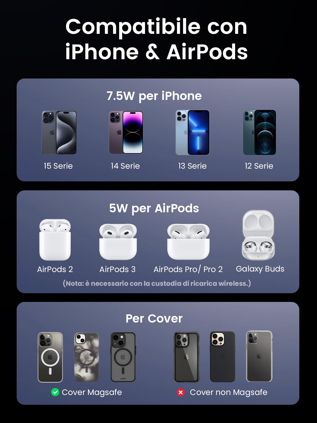 ugreen-magflow-caricatore-wireless-magnetico-2-in-1-magsafe-iphone-airpods-con-u image 5