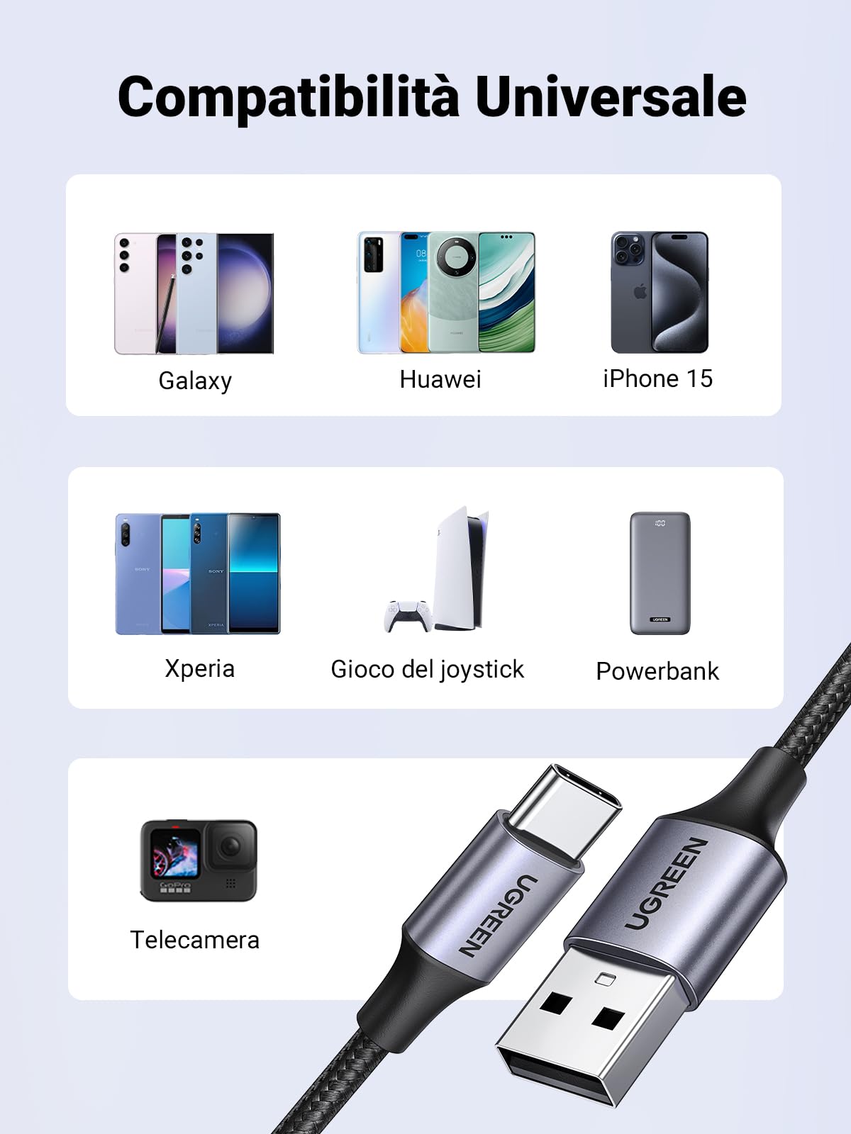 ugreen-cavo-usb-a-a-usb-c-3a-qc3-0-0-5m-nylon-2-pezzi image 3