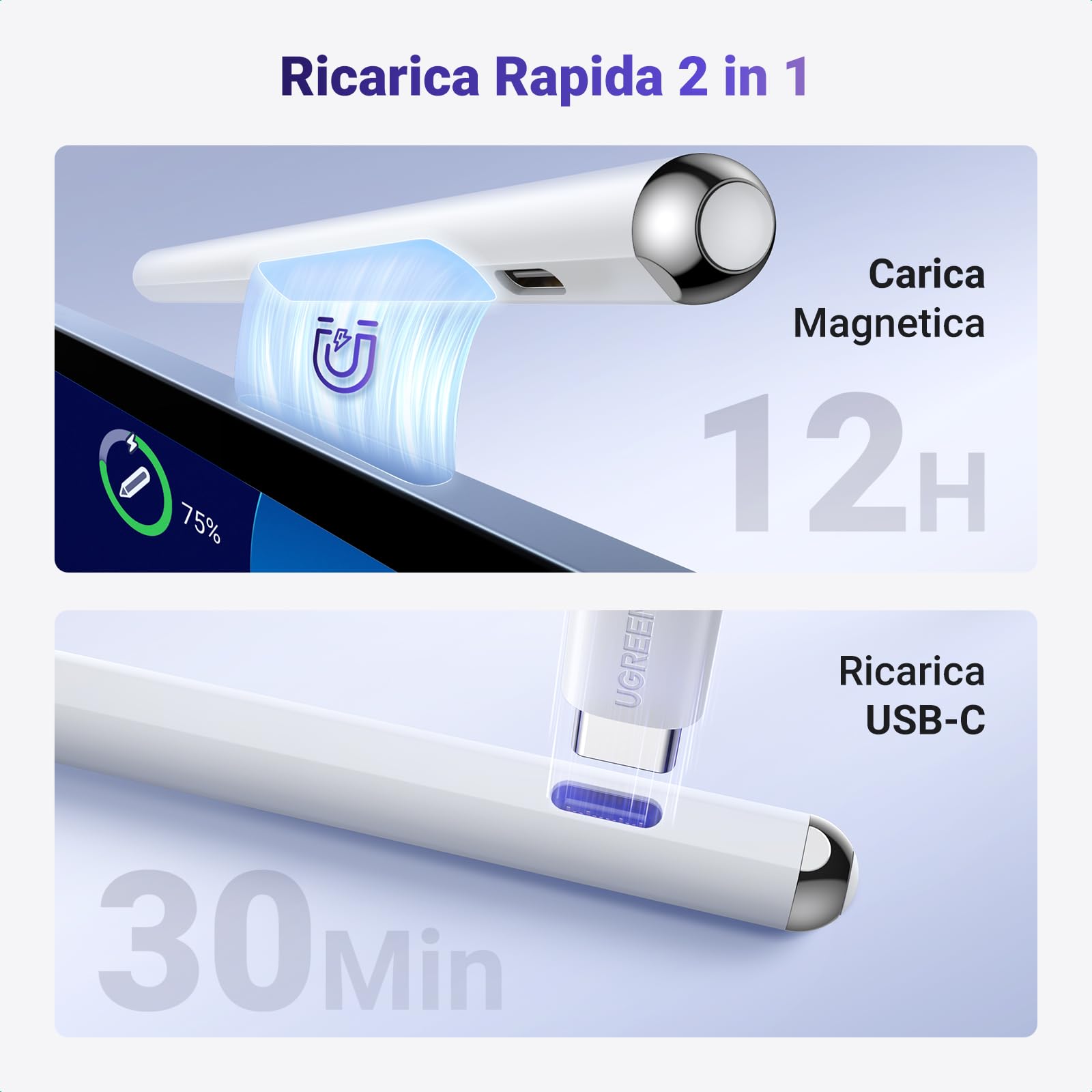 ugreen-pencil-wireless-per-ipad-magnetica-con-rifiuto-palmo-e-tilt image 3