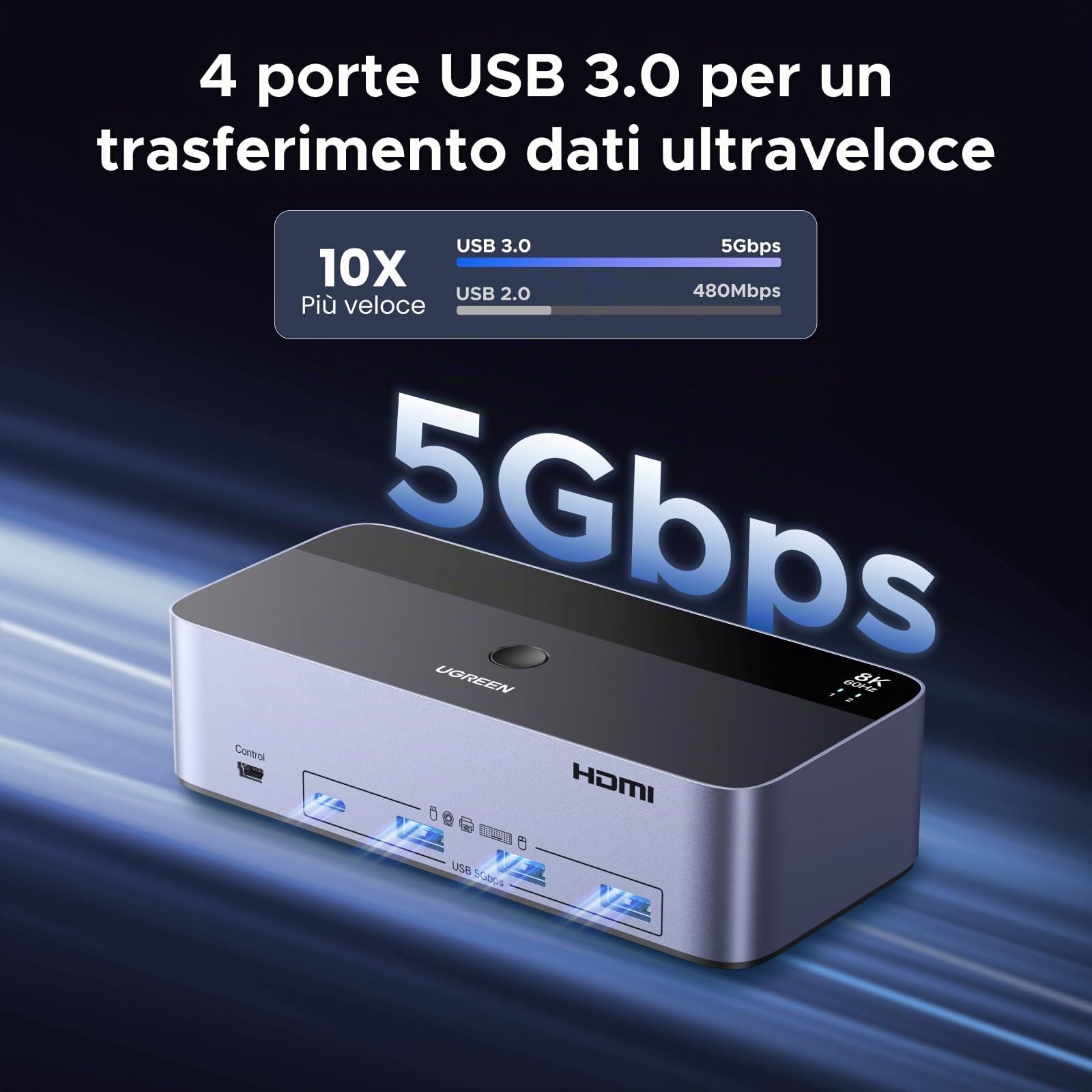 ugreen-switch-kvm-hdmi-dp-2-pc-x-3-monitor-8k-60hz-con-3x-usb-a-1x-usb-c-5gbps image 6