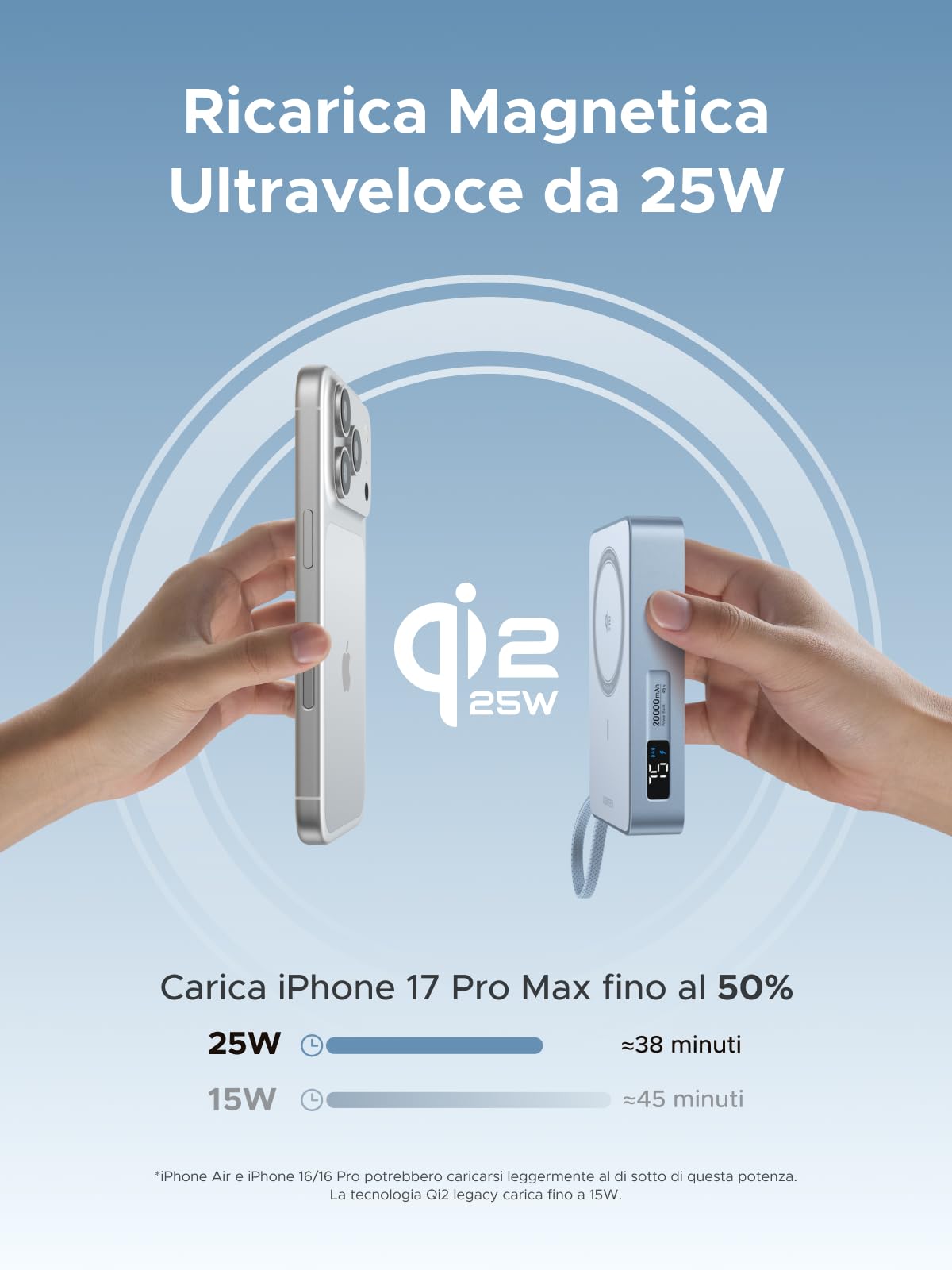 ugreen-magflow-power-bank-magnetico-20000mah-qi2-25w-con-cavo-usb-c-pd-45w image 2