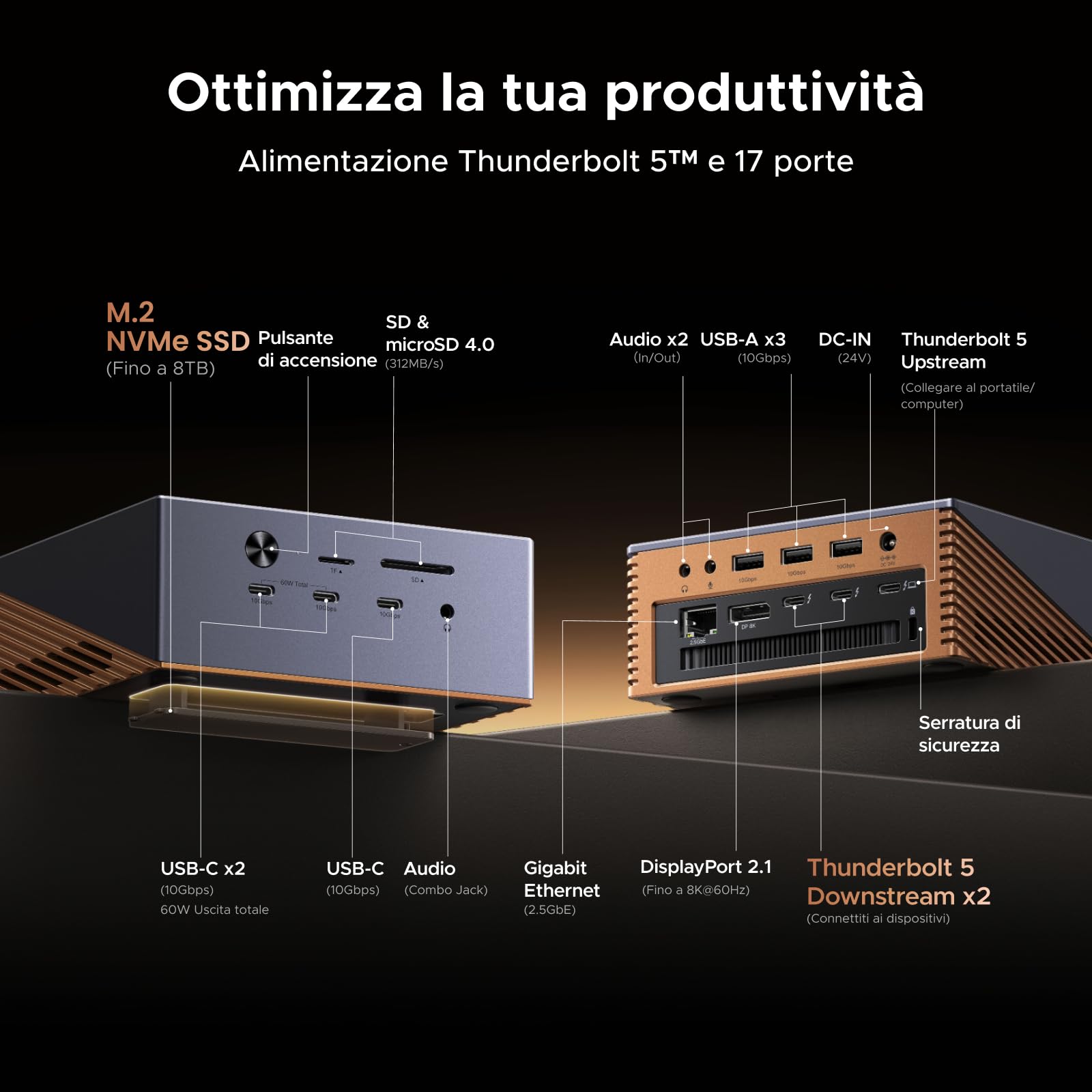 ugreen-maxidok-docking-station-thunderbolt-5-17-in-1-con-case-m-2-ssd-e-pd-140w image 2