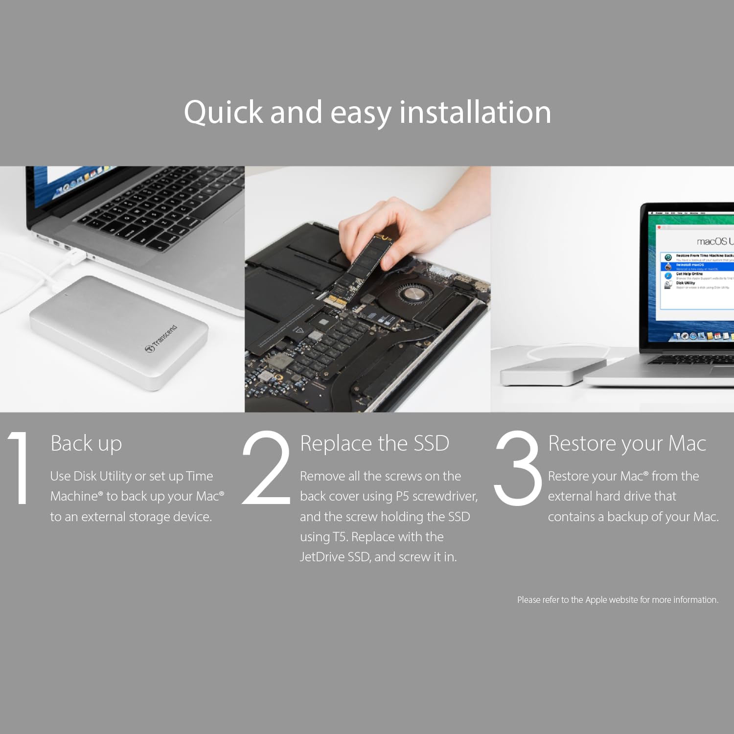 transcend-jetdrive-820-ssd-960-gb-per-macbook-air-pro-retina-nvme image 6