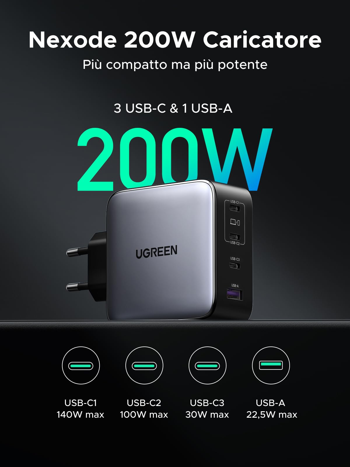 ugreen-nexode-200w-caricatore-usb-c-gan-rapido-4-porte image 2