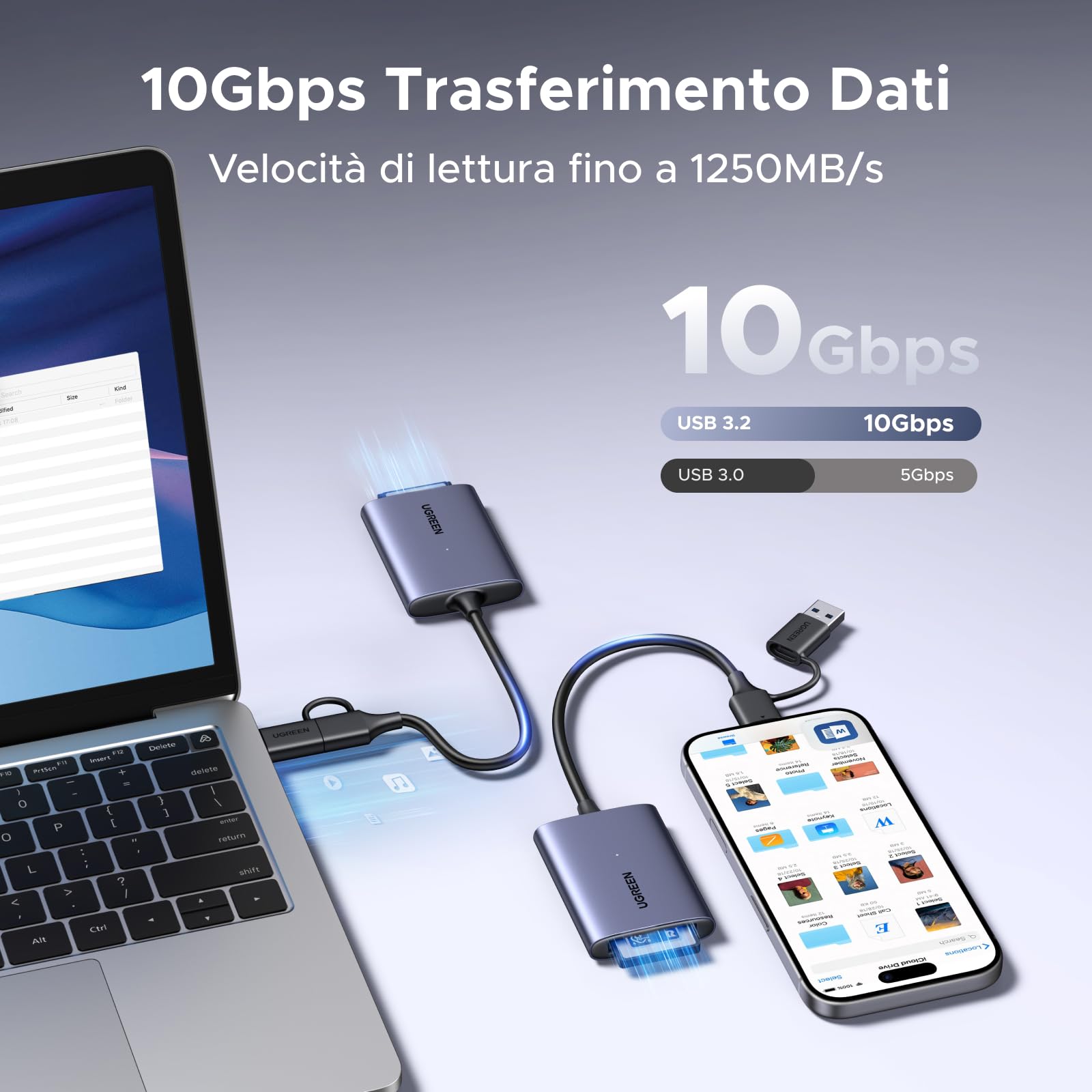 ugreen-lettore-schede-cfexpress-type-b-usb-c-usb-a-3-2-gen2-10gbps image 3
