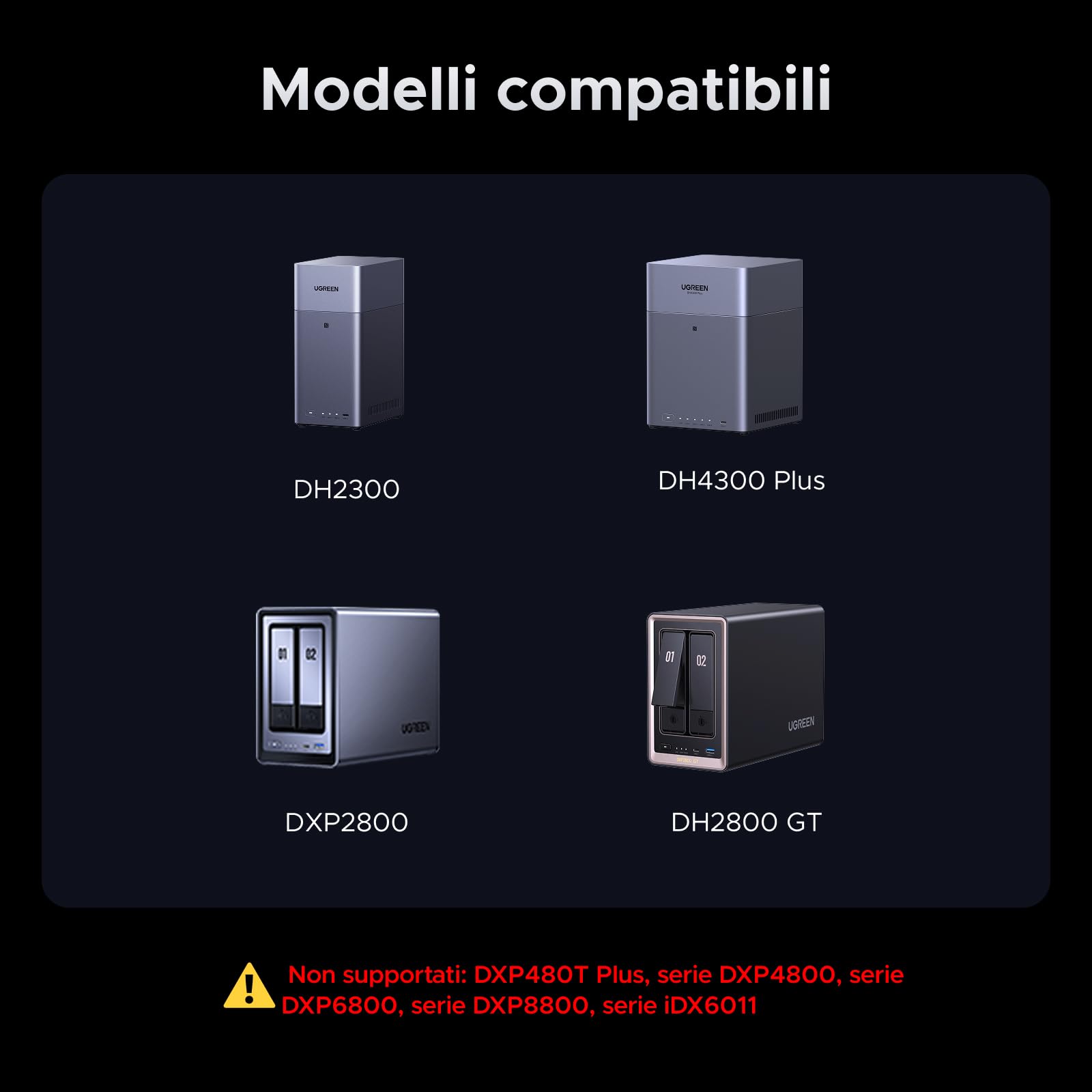 ugreen-nasync-us2000-ups-72w-per-nas-con-controllo-app image 2