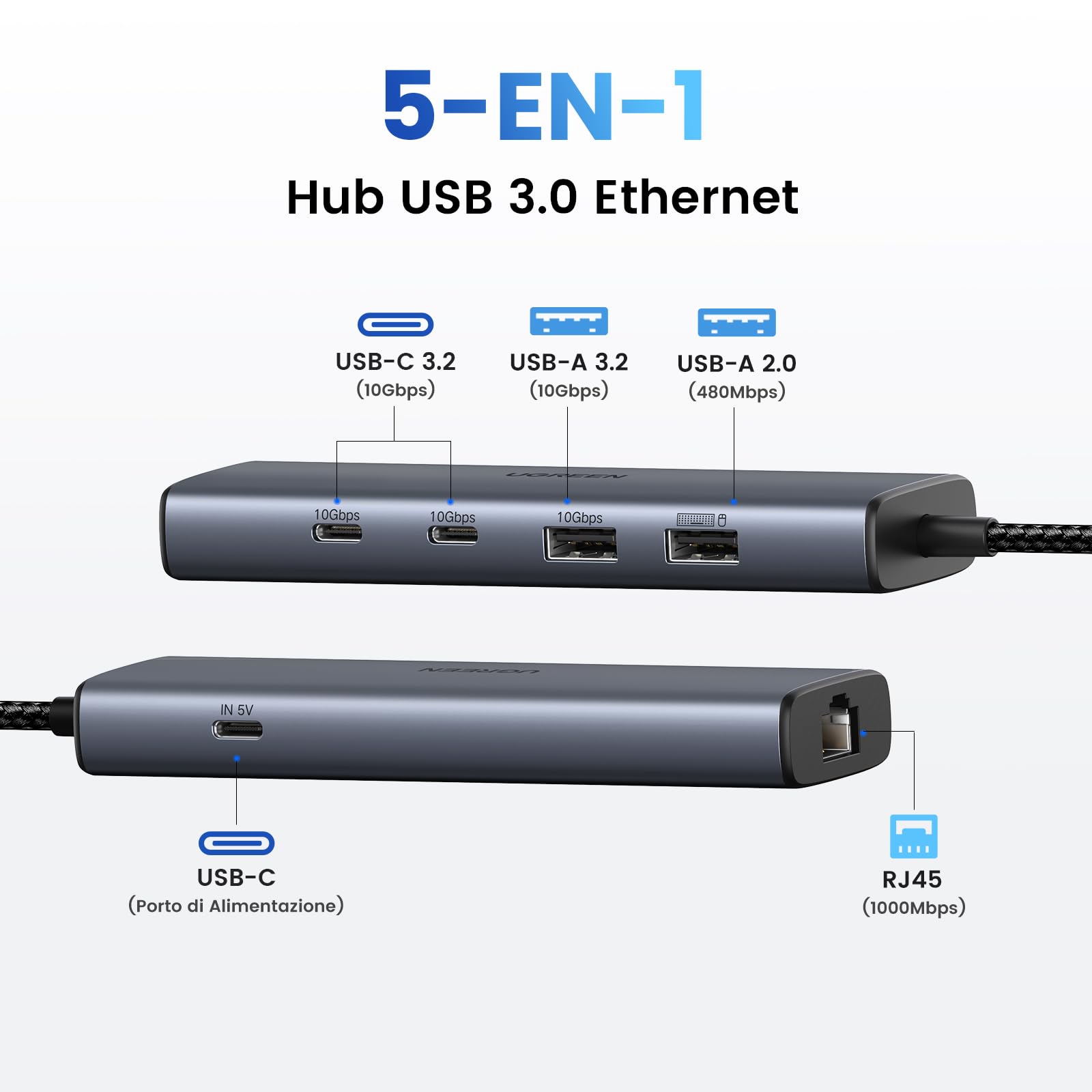 ugreen-hub-ethernet-6-in-1-usb-a-usb-c-con-lan-gigabit-1000-mbps-e-usb-3-2-10gbp image 2
