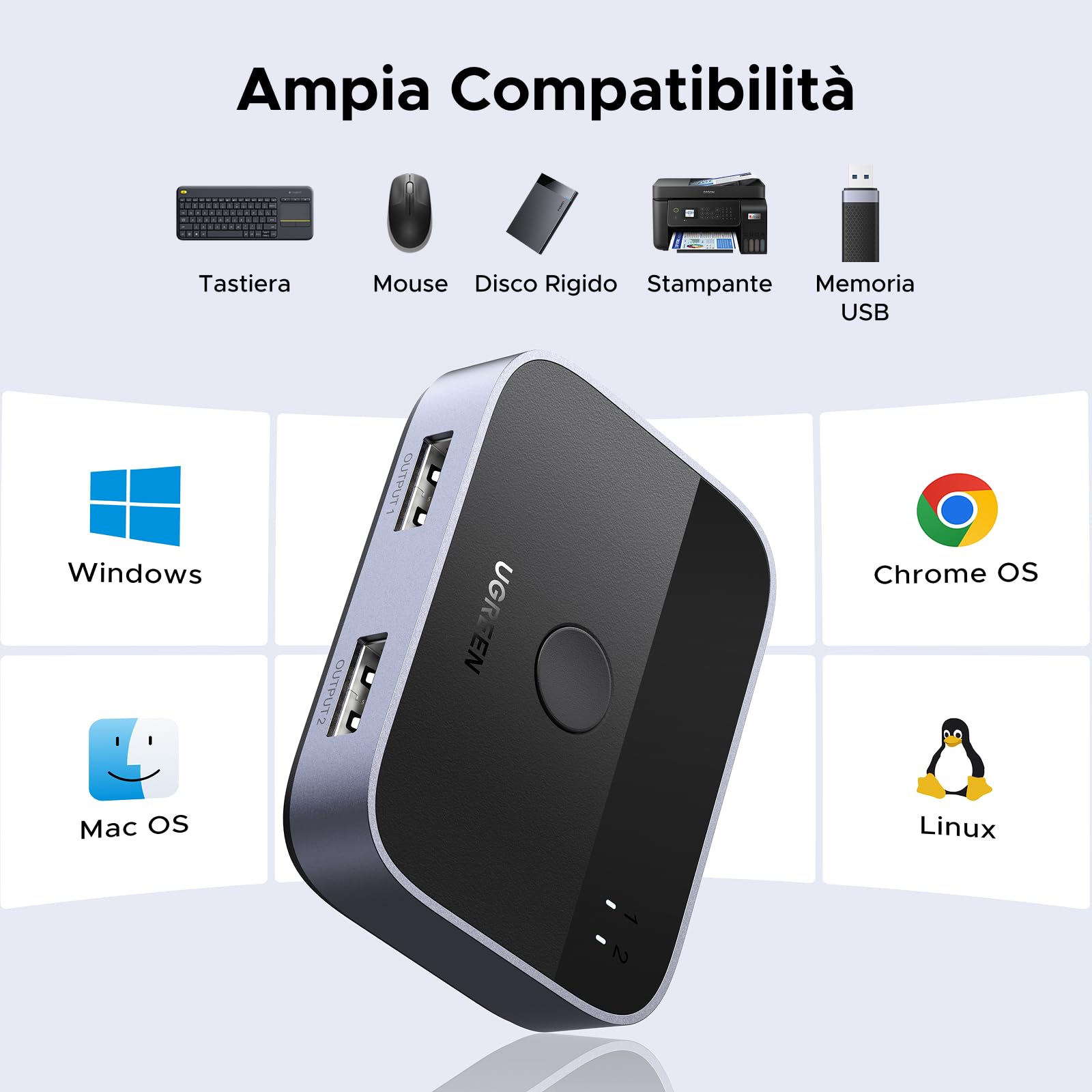 ugreen-switch-usb-3-0-kvm-2-ingressi-2-uscite-5gbps-in-alluminio-con-cavi image 6