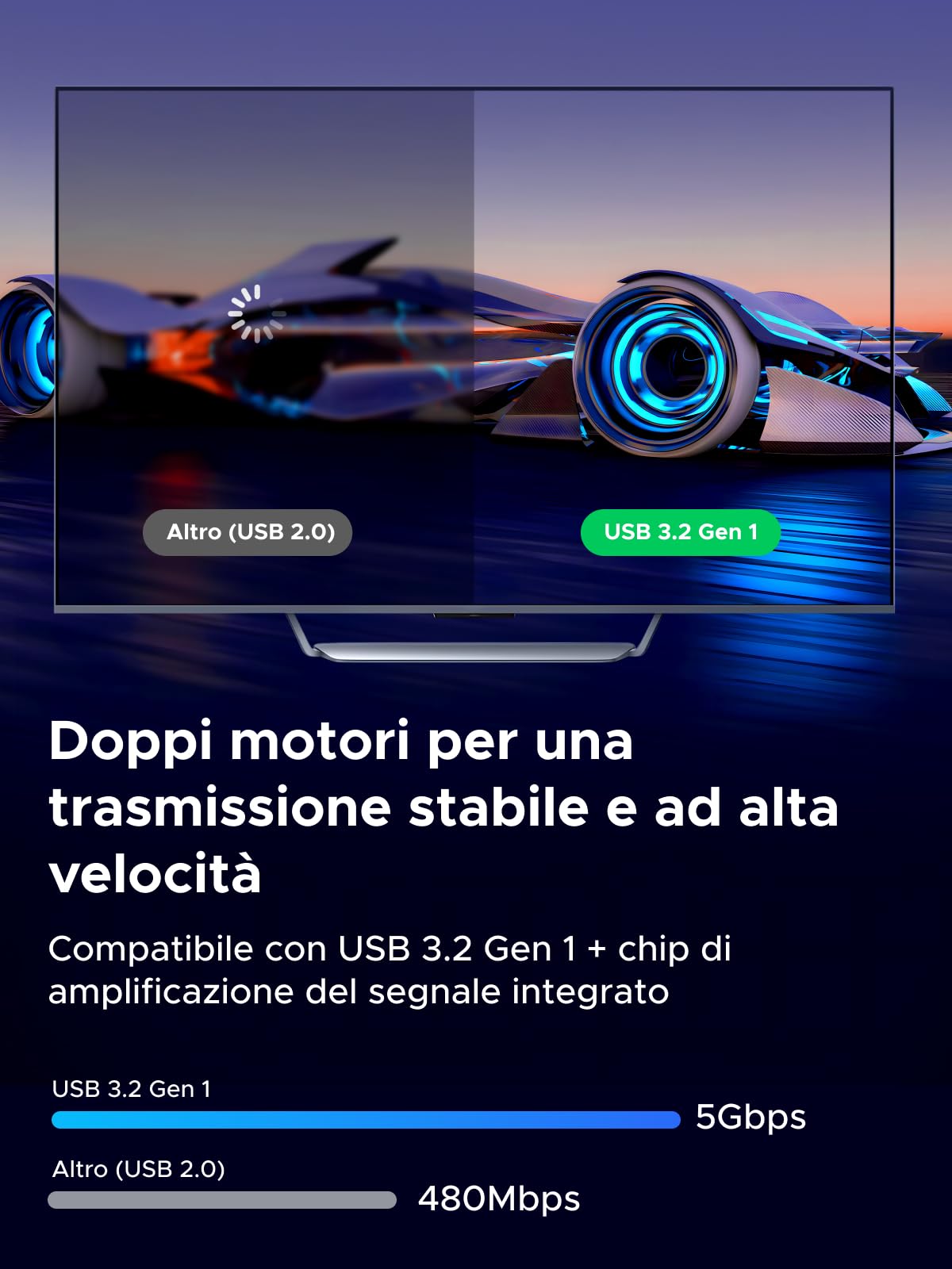 ugreen-cavo-link-5m-usb-3-0-usb-c-5gbps-con-ricarica-18w-per-meta-quest-3s-3-2-p image 4