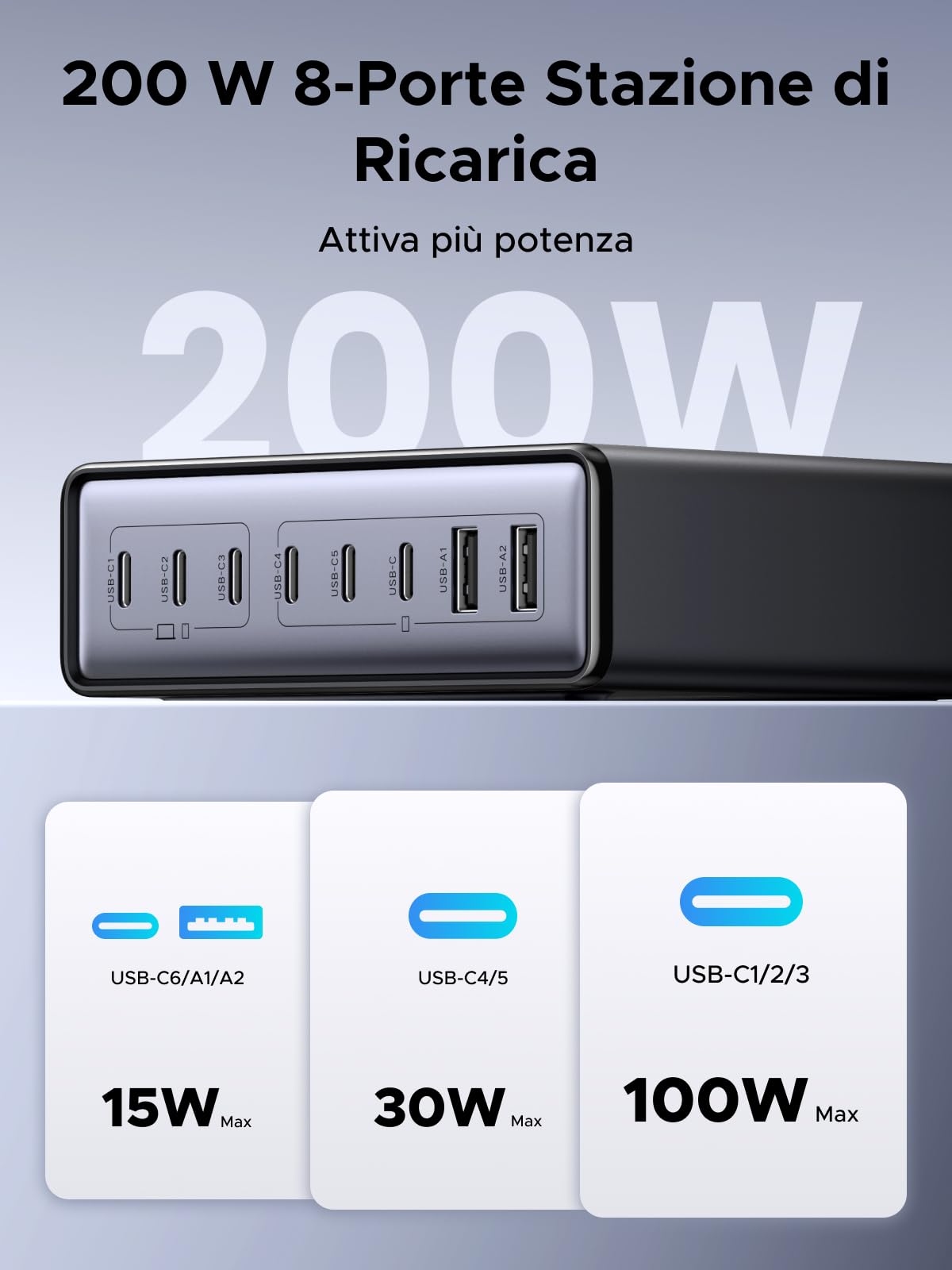 ugreen-zapix-200w-caricatore-usb-c-multiplo-8-porte-gan image 2