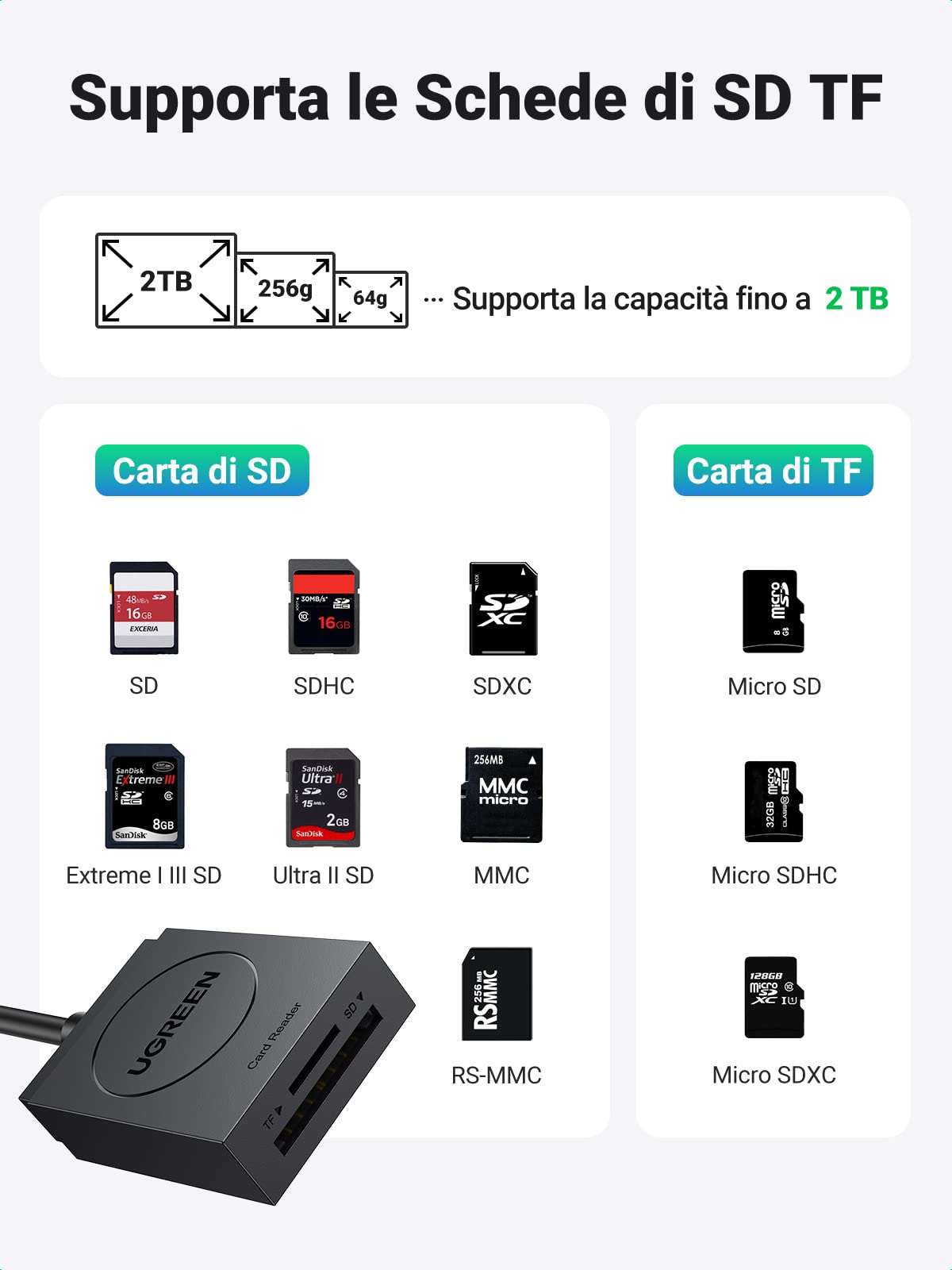 ugreen-lettore-schede-sd-microsd-usb-3-0-5gbps-doppio-slot image 2
