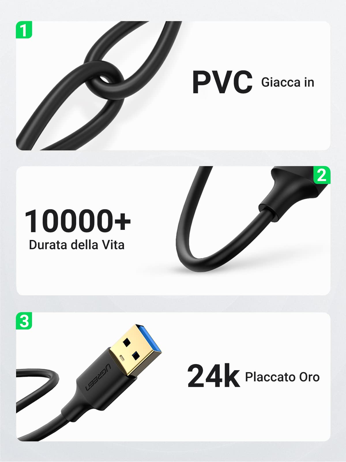 ugreen-cavo-usb-3-0-tipo-a-maschio-maschio-5gbps-0-5m image 7