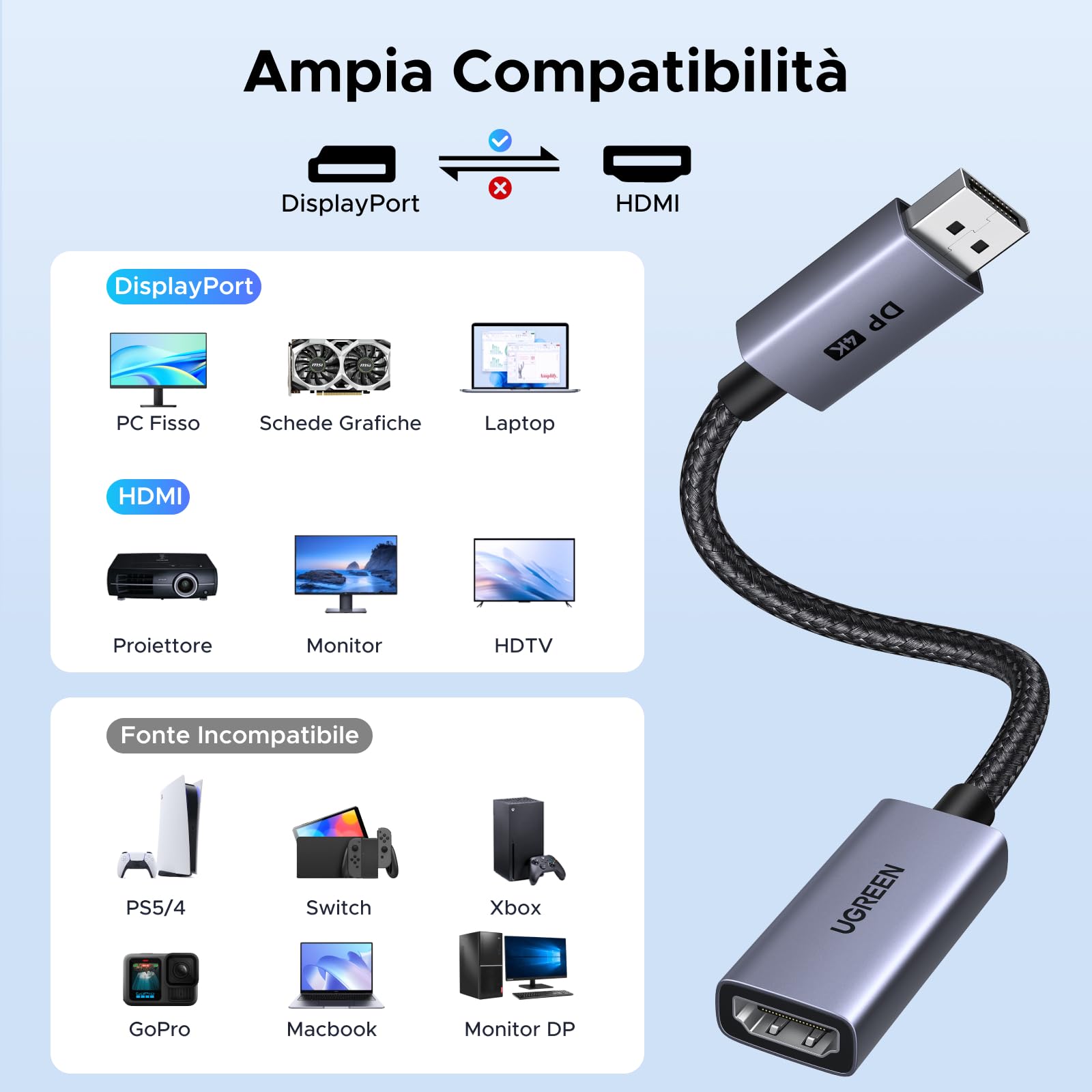 ugreen-adattatore-displayport-a-hdmi-4k-60hz-unidirezionale-nylon image 7